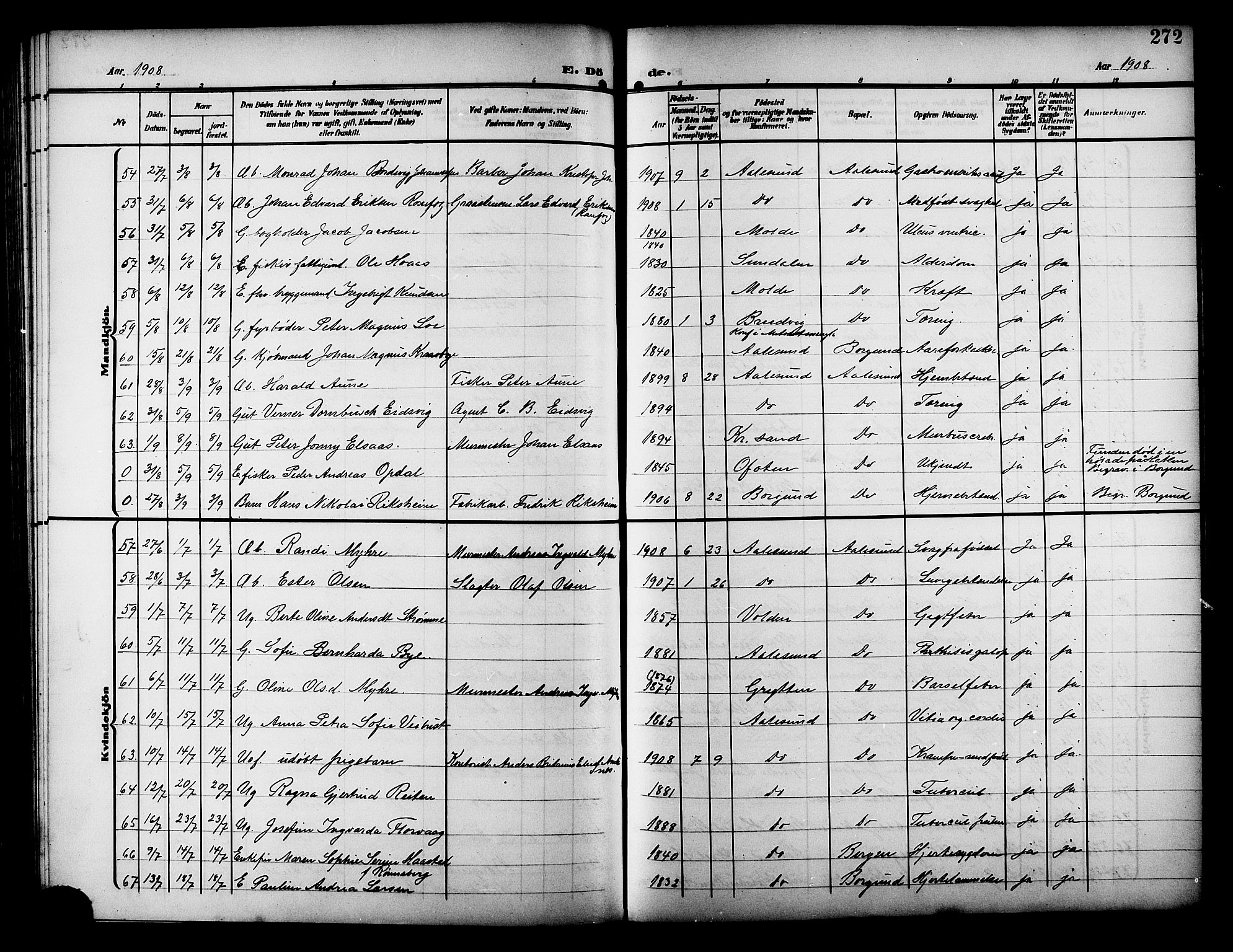 Ministerialprotokoller, klokkerbøker og fødselsregistre - Møre og Romsdal, AV/SAT-A-1454/529/L0470: Klokkerbok nr. 529C07, 1907-1917, s. 272