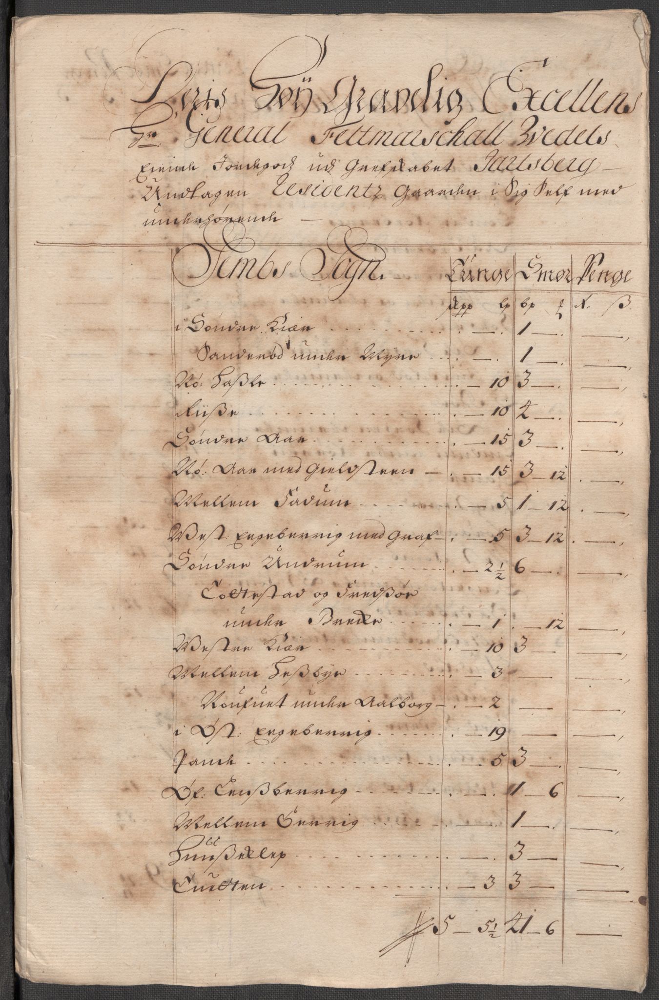 Rentekammeret inntil 1814, Reviderte regnskaper, Fogderegnskap, RA/EA-4092/R32/L1879: Fogderegnskap Jarlsberg grevskap, 1714-1715, s. 160