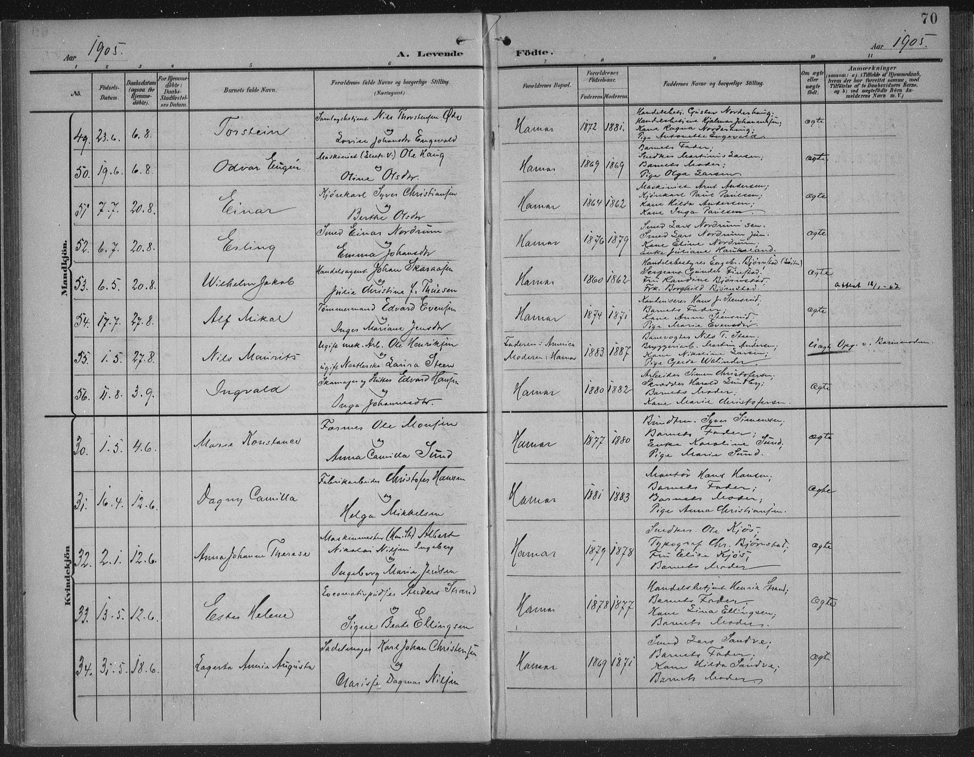 Hamar prestekontor, AV/SAH-DOMPH-002/H/Ha/Haa/L0001: Ministerialbok nr. 1, 1900-1914, s. 70