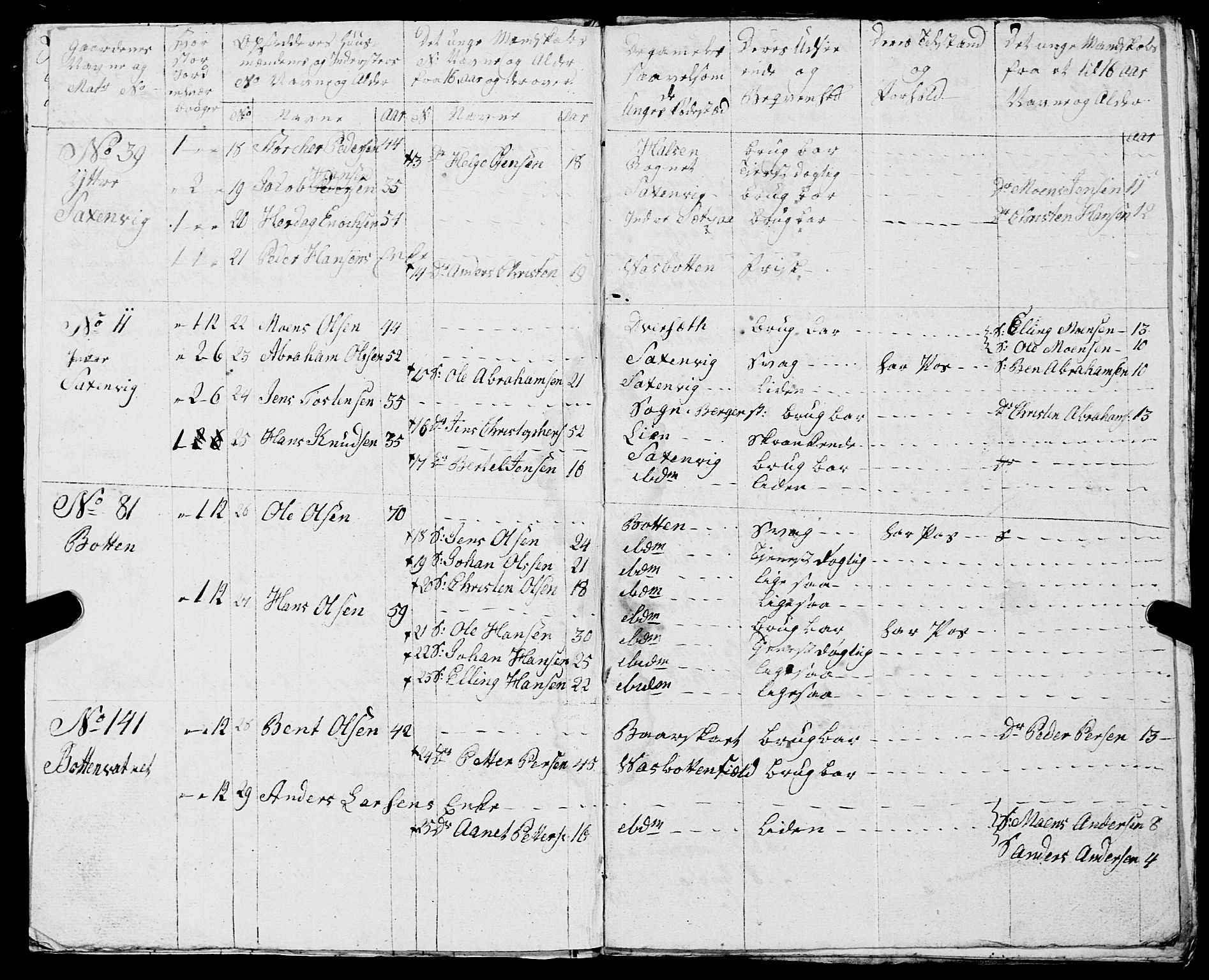 Fylkesmannen i Nordland, AV/SAT-A-0499/1.1/R/Ra/L0019: Innrulleringsmanntall for Skjerstad, 1808-1836, s. 56