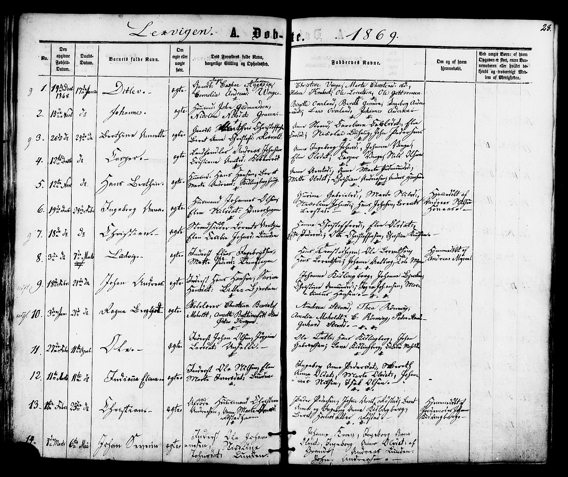 Ministerialprotokoller, klokkerbøker og fødselsregistre - Nord-Trøndelag, AV/SAT-A-1458/701/L0009: Ministerialbok nr. 701A09 /1, 1864-1882, s. 28