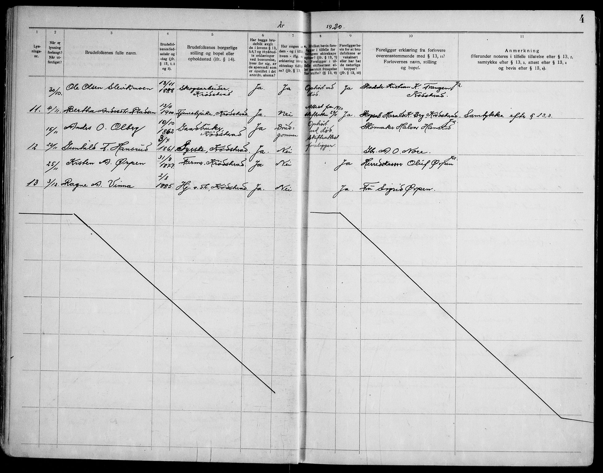 Krødsherad kirkebøker, AV/SAKO-A-19/H/Ha/L0001: Lysningsprotokoll nr. 1, 1919-1953, s. 4