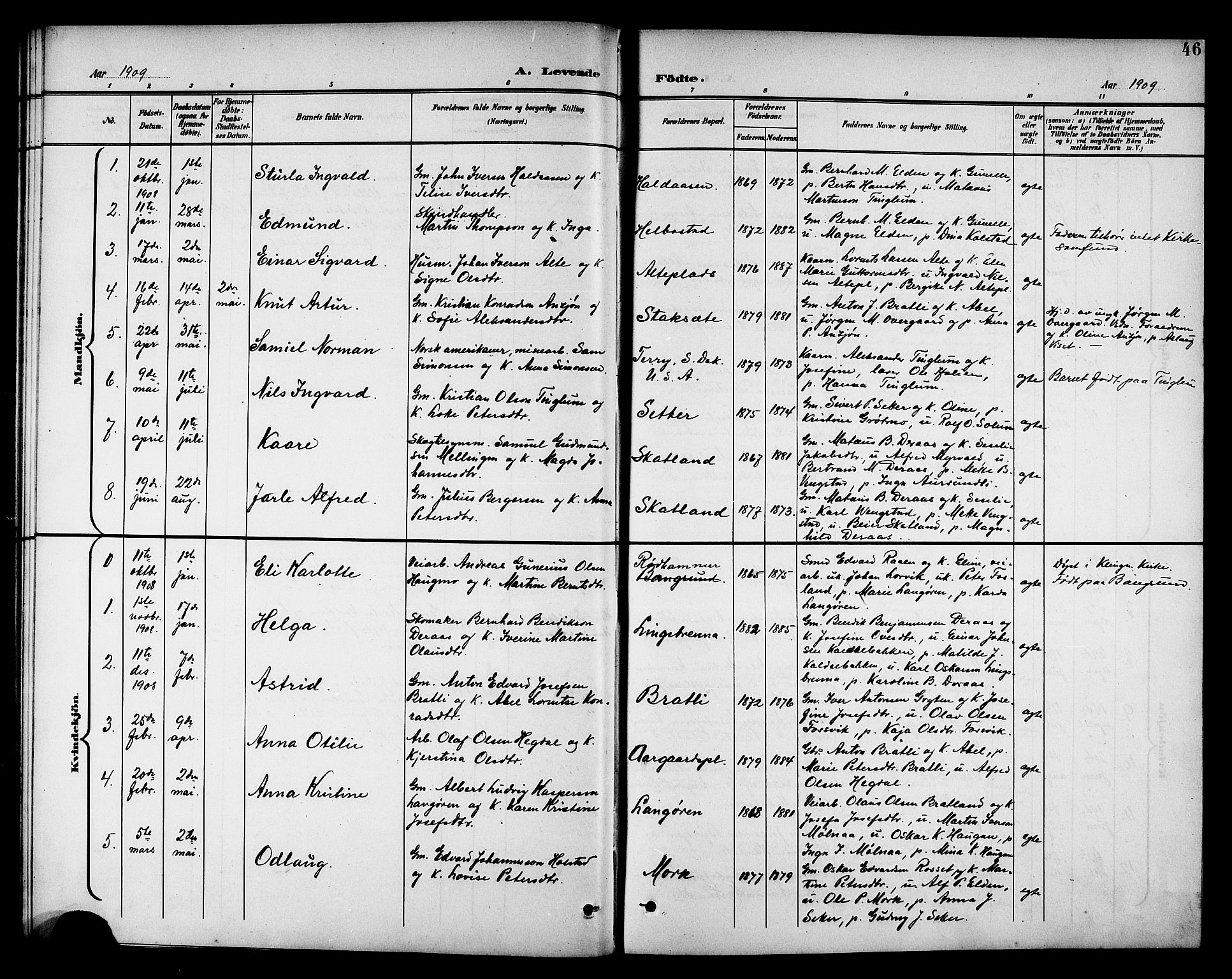 Ministerialprotokoller, klokkerbøker og fødselsregistre - Nord-Trøndelag, SAT/A-1458/742/L0412: Klokkerbok nr. 742C03, 1898-1910, s. 46