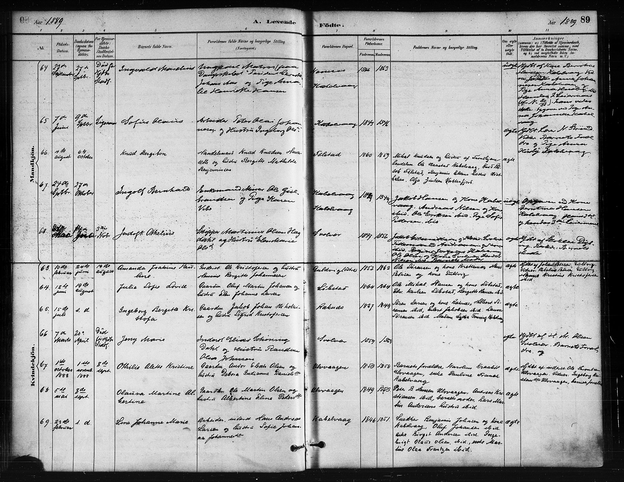 Ministerialprotokoller, klokkerbøker og fødselsregistre - Nordland, SAT/A-1459/874/L1059: Ministerialbok nr. 874A03, 1884-1890, s. 89