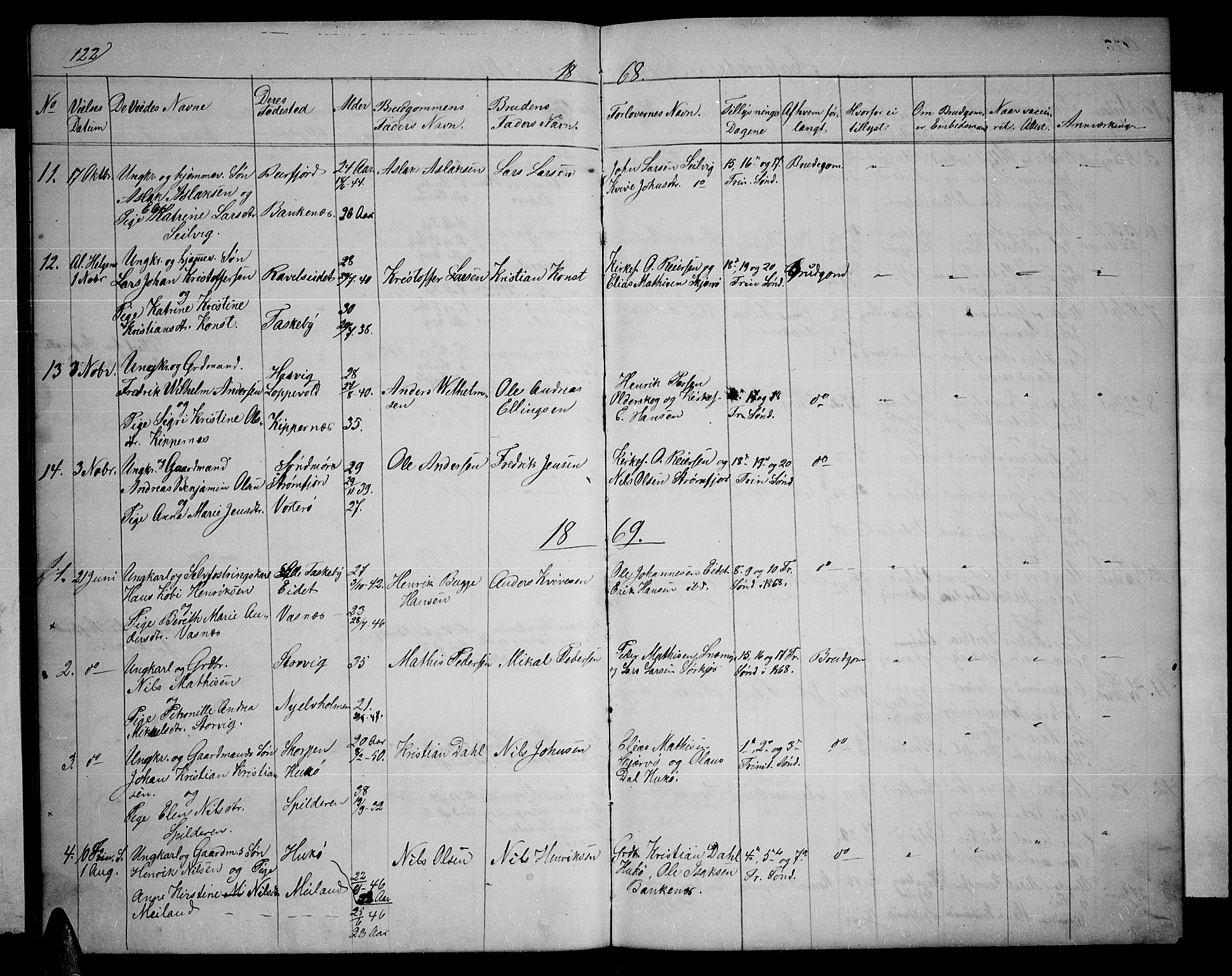Skjervøy sokneprestkontor, AV/SATØ-S-1300/H/Ha/Hab/L0004klokker: Klokkerbok nr. 4, 1862-1870, s. 122