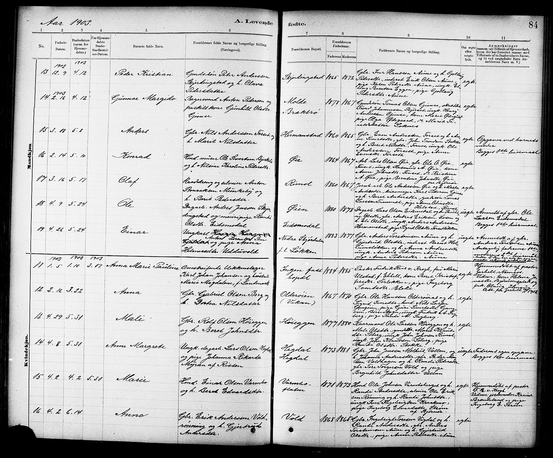 Ministerialprotokoller, klokkerbøker og fødselsregistre - Sør-Trøndelag, AV/SAT-A-1456/691/L1094: Klokkerbok nr. 691C05, 1879-1911, s. 84