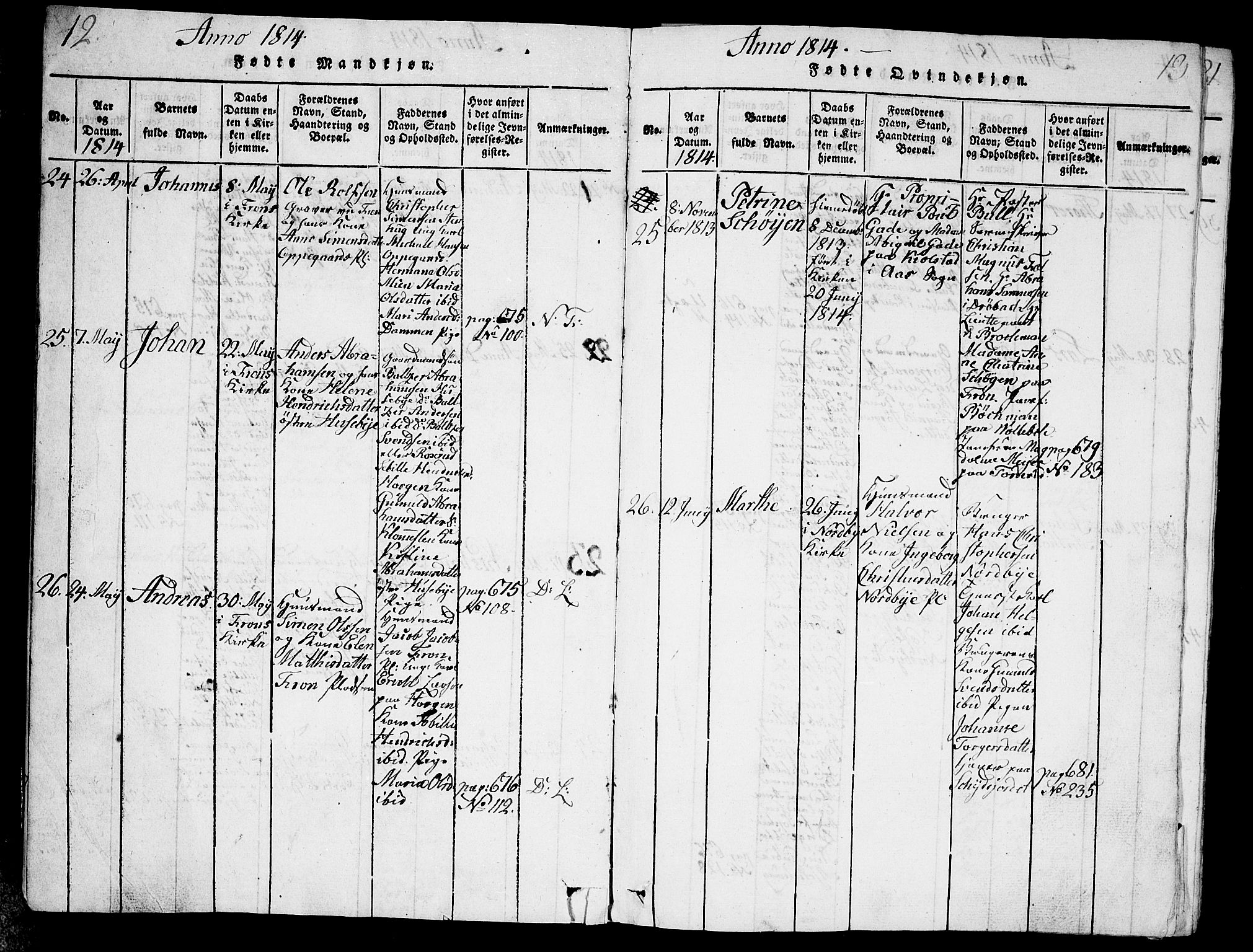 Ås prestekontor Kirkebøker, AV/SAO-A-10894/G/Ga/L0001: Klokkerbok nr. I 1, 1814-1820, s. 12-13