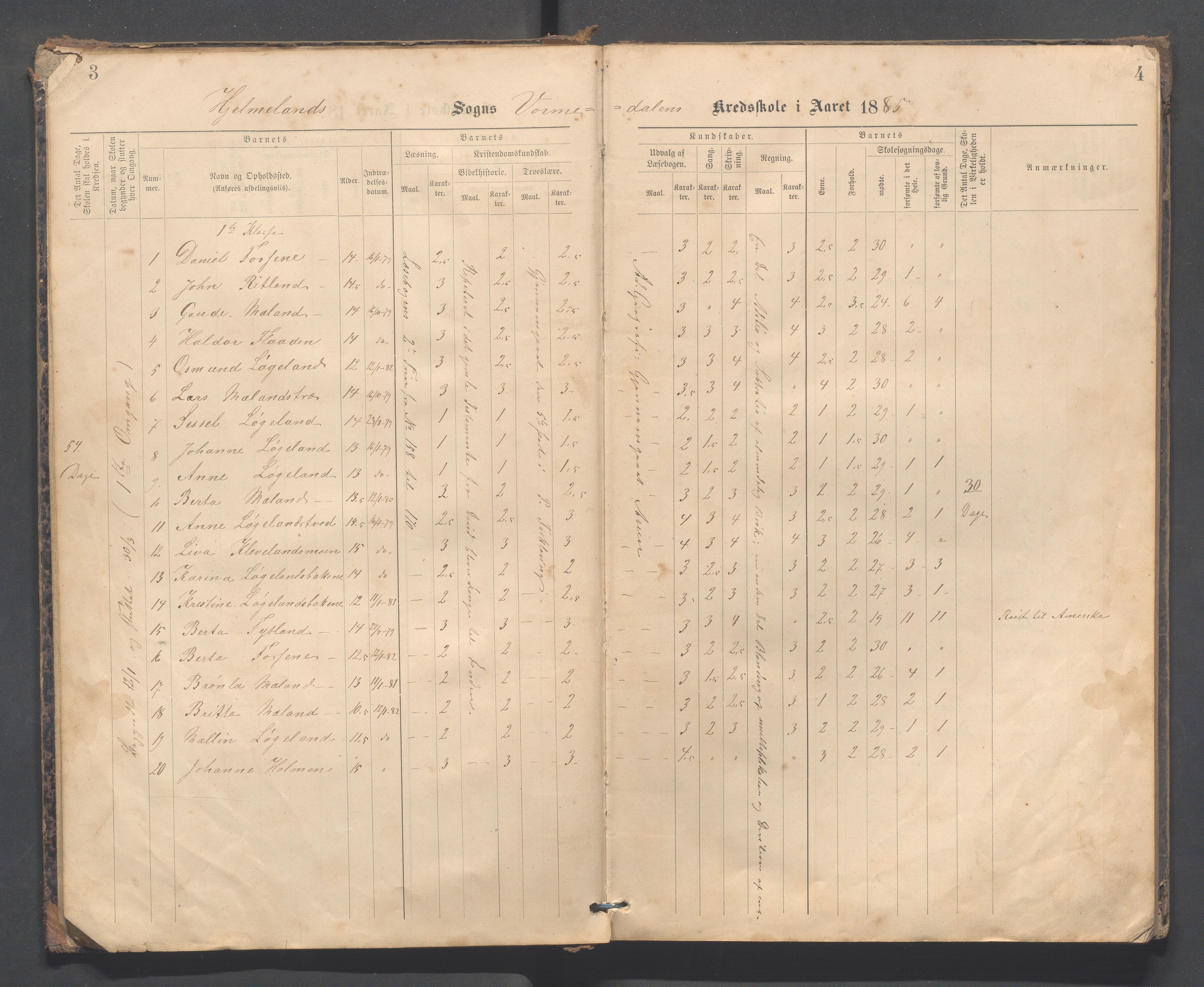 Hjelmeland kommune - Vormedalen skule, IKAR/K-102543/H/L0001: Skoleprotokoll - Vormedal,Vormeland,Fundingsland, 1885-1904, s. 3-4