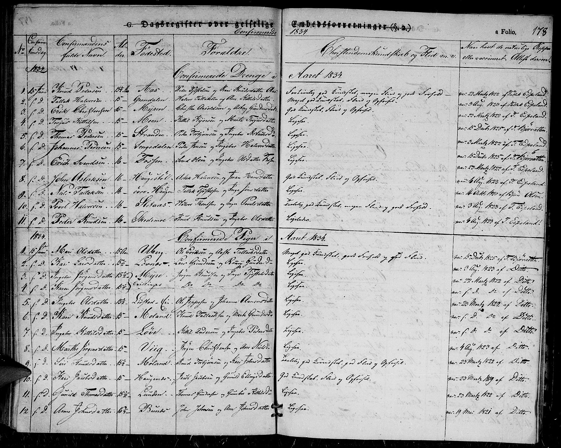 Gjerstad sokneprestkontor, SAK/1111-0014/F/Fa/Fab/L0001: Ministerialbok nr. A 1, 1820-1835, s. 178