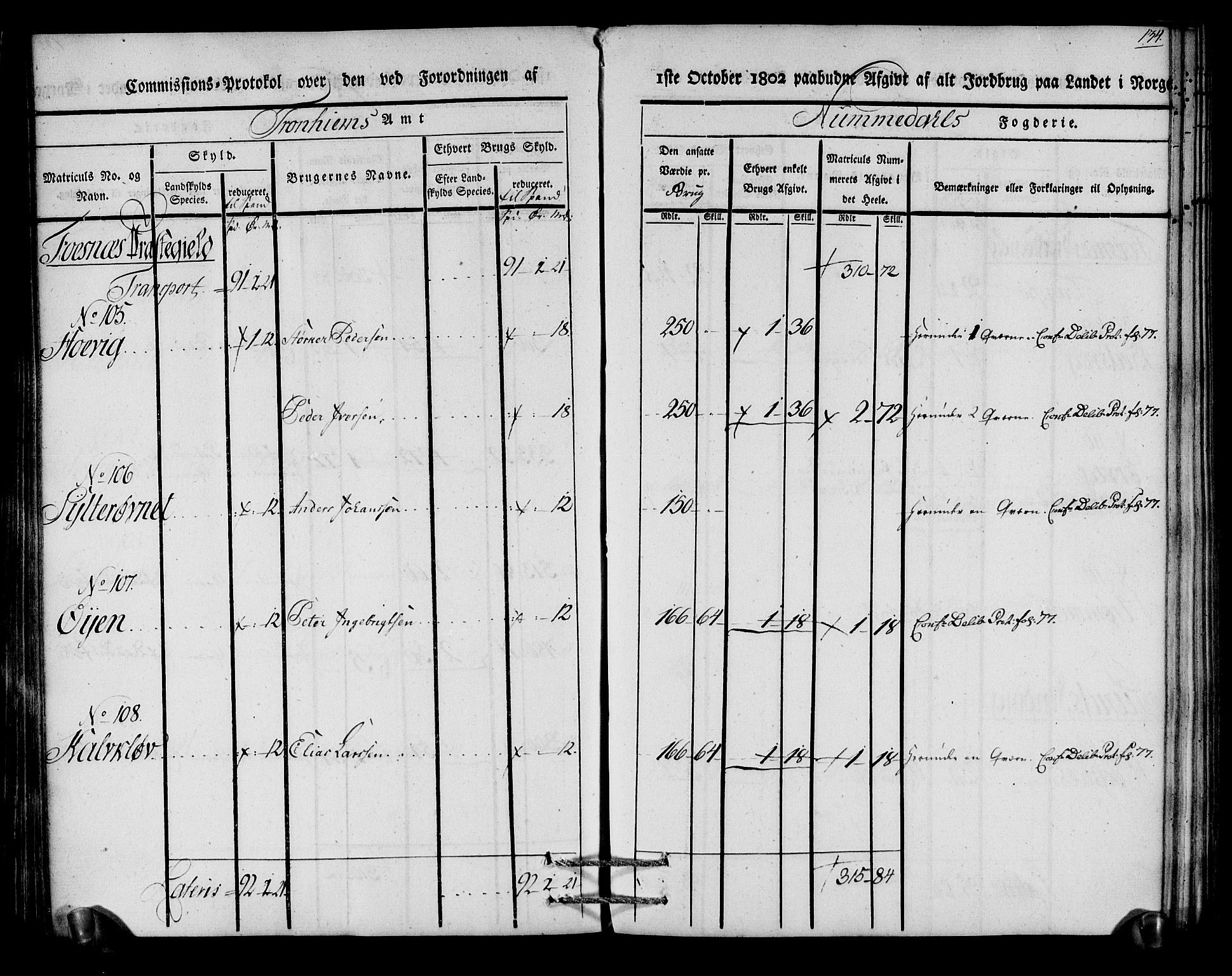 Rentekammeret inntil 1814, Realistisk ordnet avdeling, AV/RA-EA-4070/N/Ne/Nea/L0154: Namdalen fogderi. Kommisjonsprotokoll, 1803, s. 135