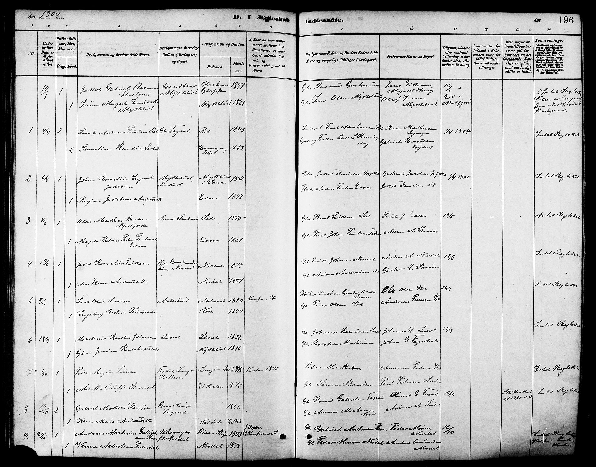 Ministerialprotokoller, klokkerbøker og fødselsregistre - Møre og Romsdal, SAT/A-1454/502/L0027: Klokkerbok nr. 502C01, 1878-1908, s. 196