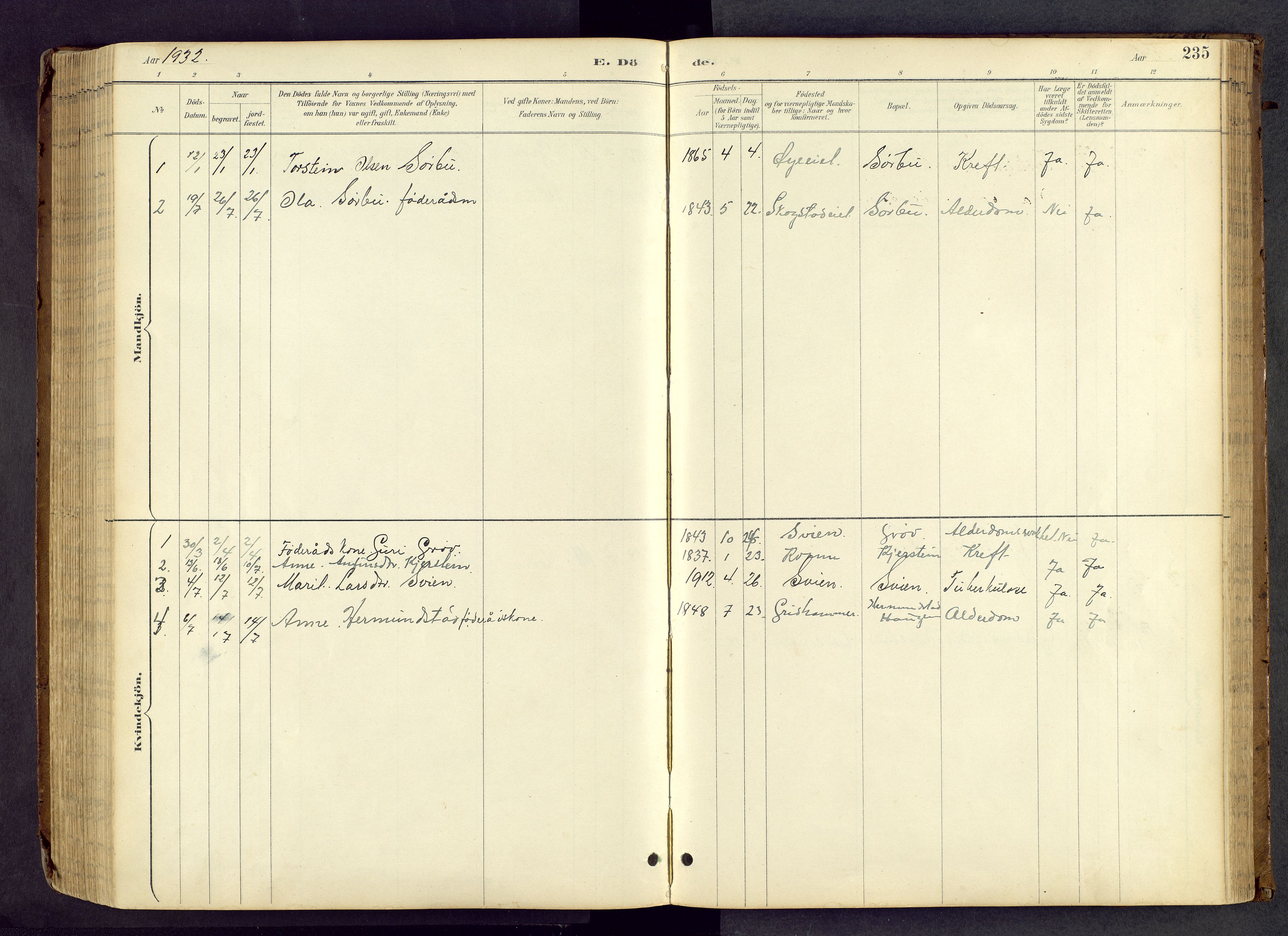 Vang prestekontor, Valdres, AV/SAH-PREST-140/H/Hb/L0005: Klokkerbok nr. 5, 1889-1945, s. 235