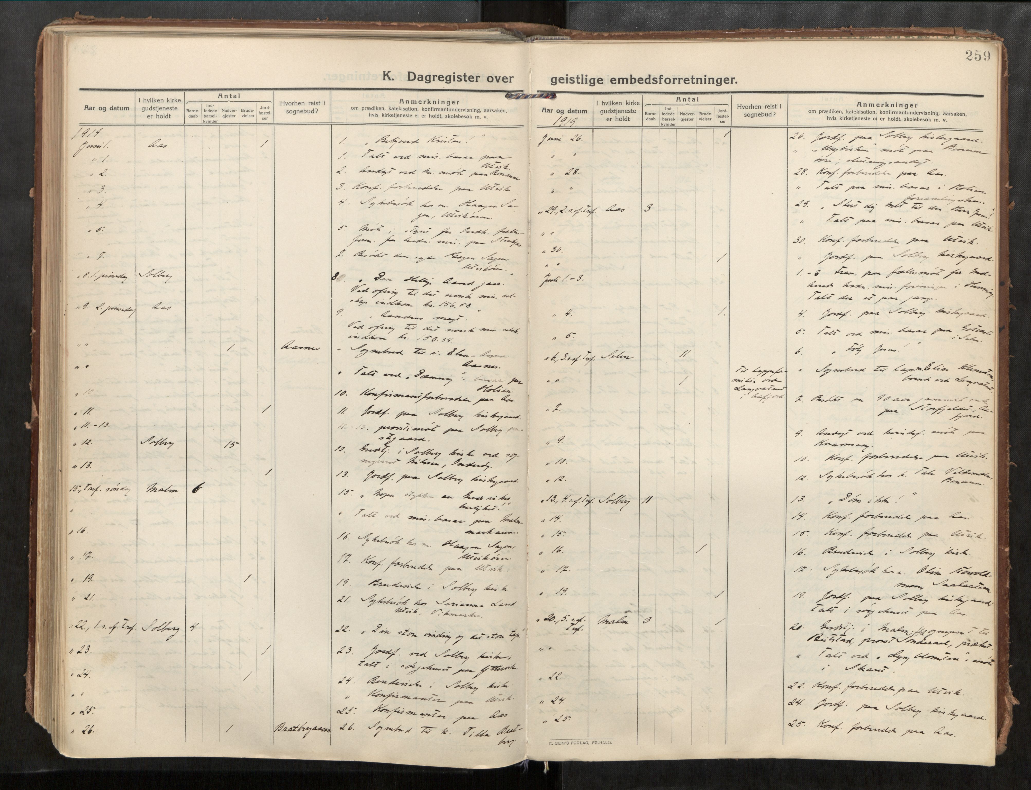 Beitstad sokneprestkontor, AV/SAT-A-1162/I/I1/I1a/L0001: Ministerialbok nr. 1, 1912-1927, s. 259