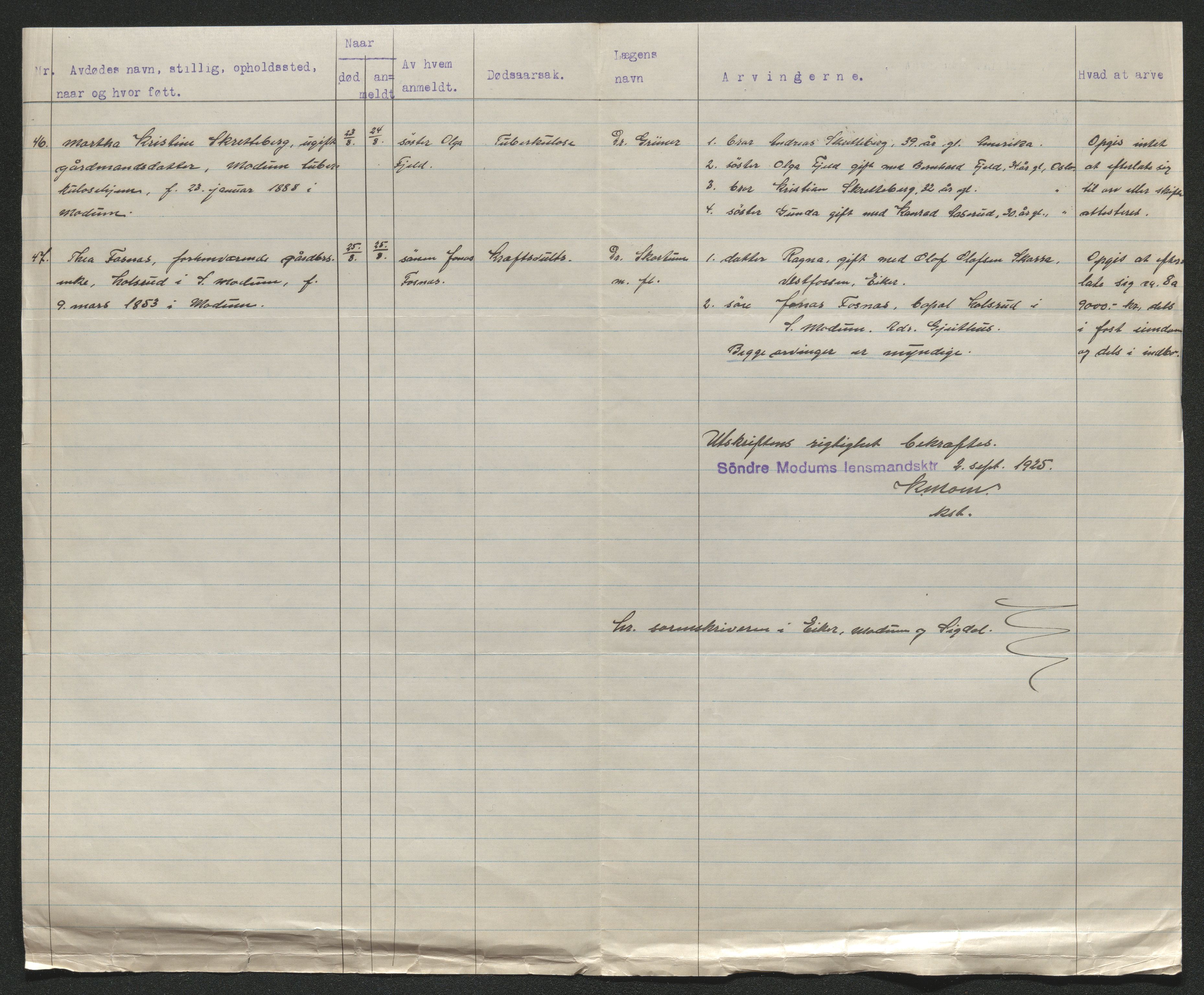 Eiker, Modum og Sigdal sorenskriveri, SAKO/A-123/H/Ha/Hab/L0043: Dødsfallsmeldinger, 1925, s. 346