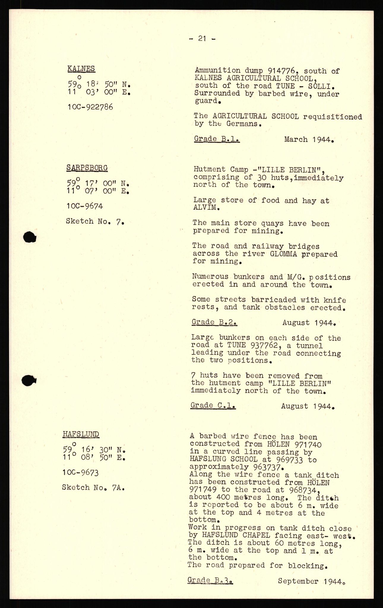 Forsvaret, Forsvarets overkommando II, AV/RA-RAFA-3915/D/Dd/L0025:  Østfold   -  General Survey, 1945, s. 38