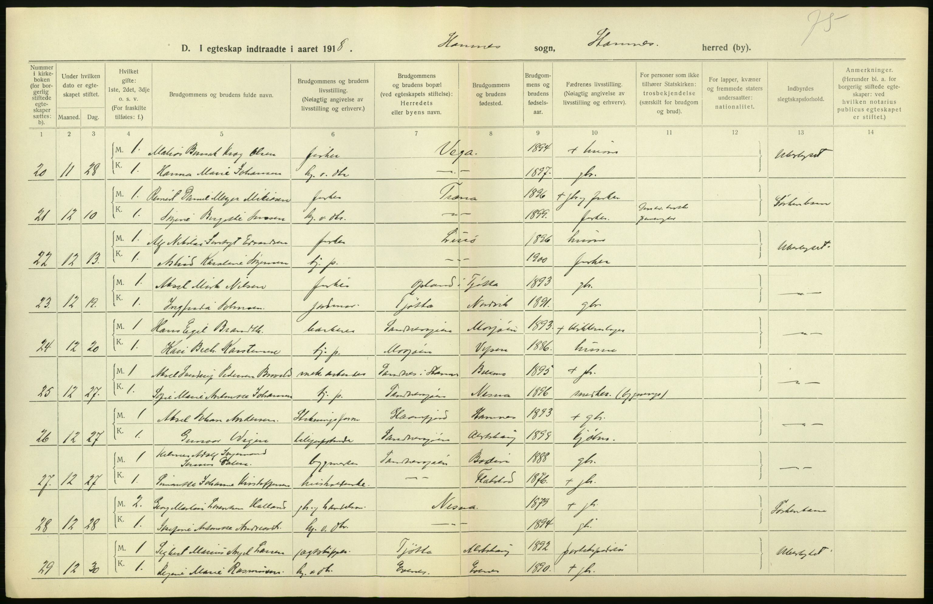 Statistisk sentralbyrå, Sosiodemografiske emner, Befolkning, RA/S-2228/D/Df/Dfb/Dfbh/L0054: Nordland fylke: Gifte, dødfødte. Bygder og byer., 1918, s. 54