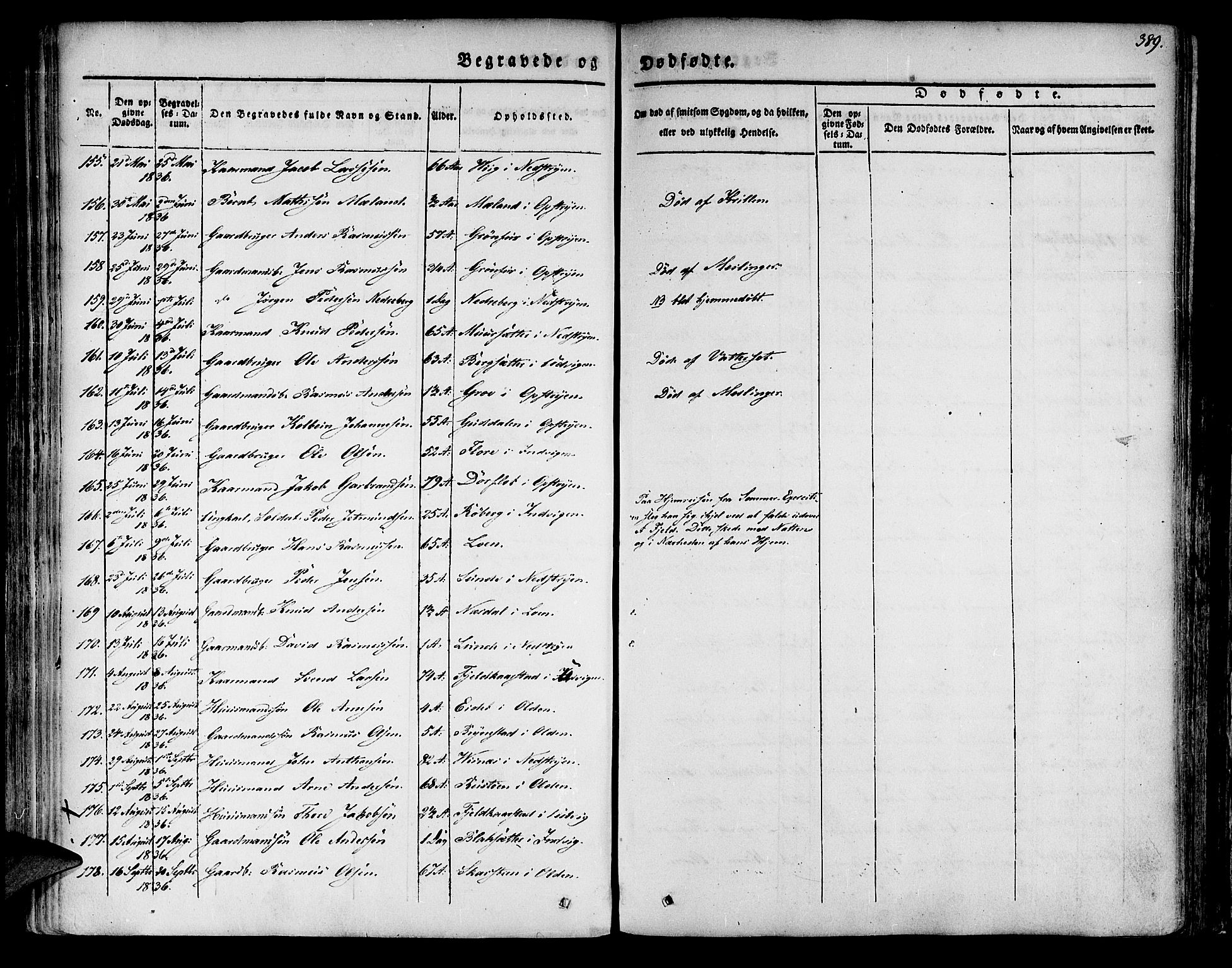 Innvik sokneprestembete, AV/SAB-A-80501: Ministerialbok nr. A 4II, 1832-1846, s. 389
