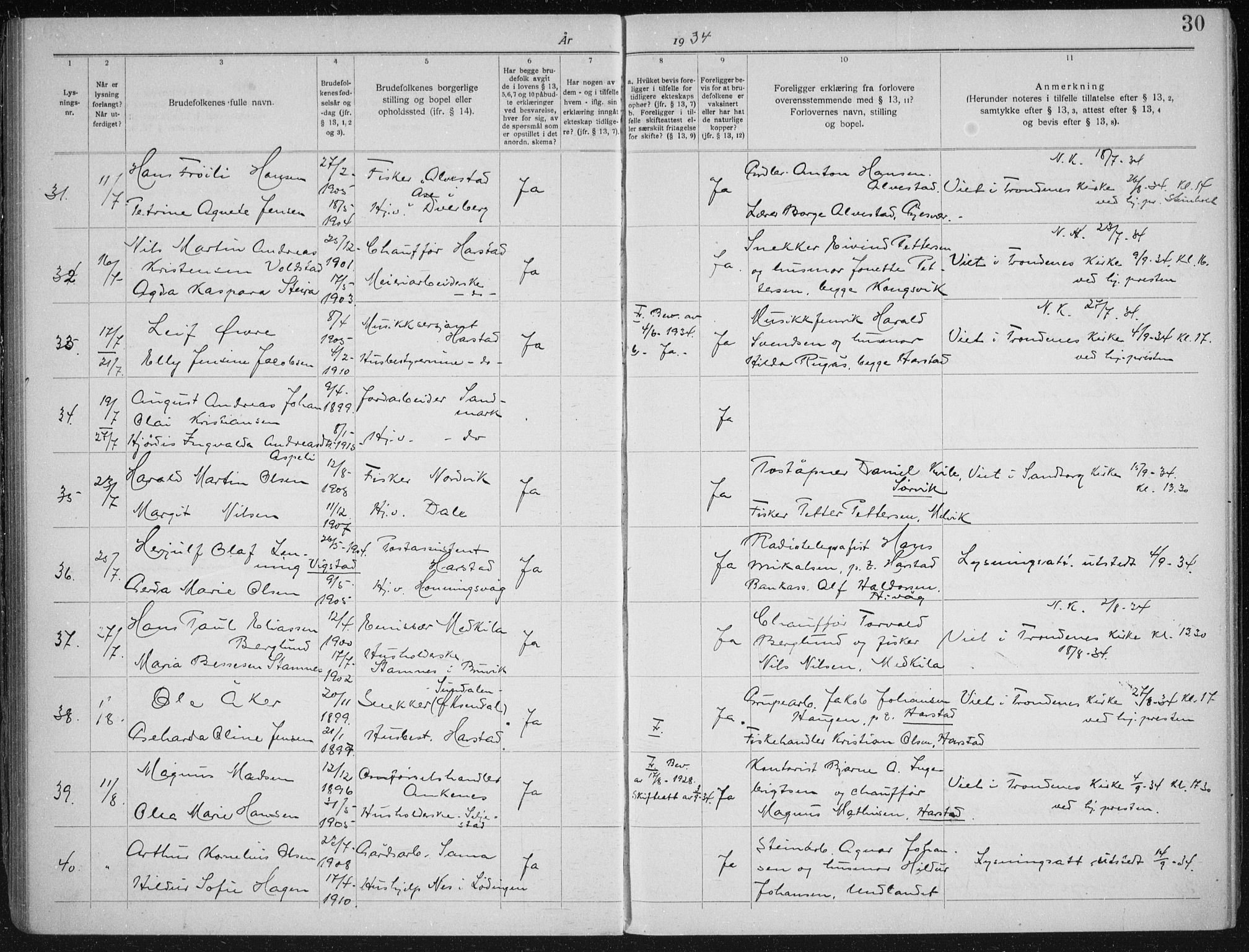 Trondenes sokneprestkontor, AV/SATØ-S-1319/I/Ib/L0100: Lysningsprotokoll nr. 100, 1931-1940, s. 30