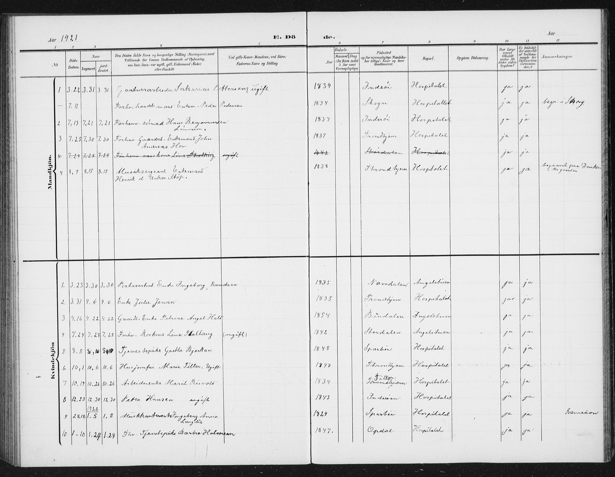 Ministerialprotokoller, klokkerbøker og fødselsregistre - Sør-Trøndelag, AV/SAT-A-1456/623/L0479: Klokkerbok nr. 623C02, 1907-1933