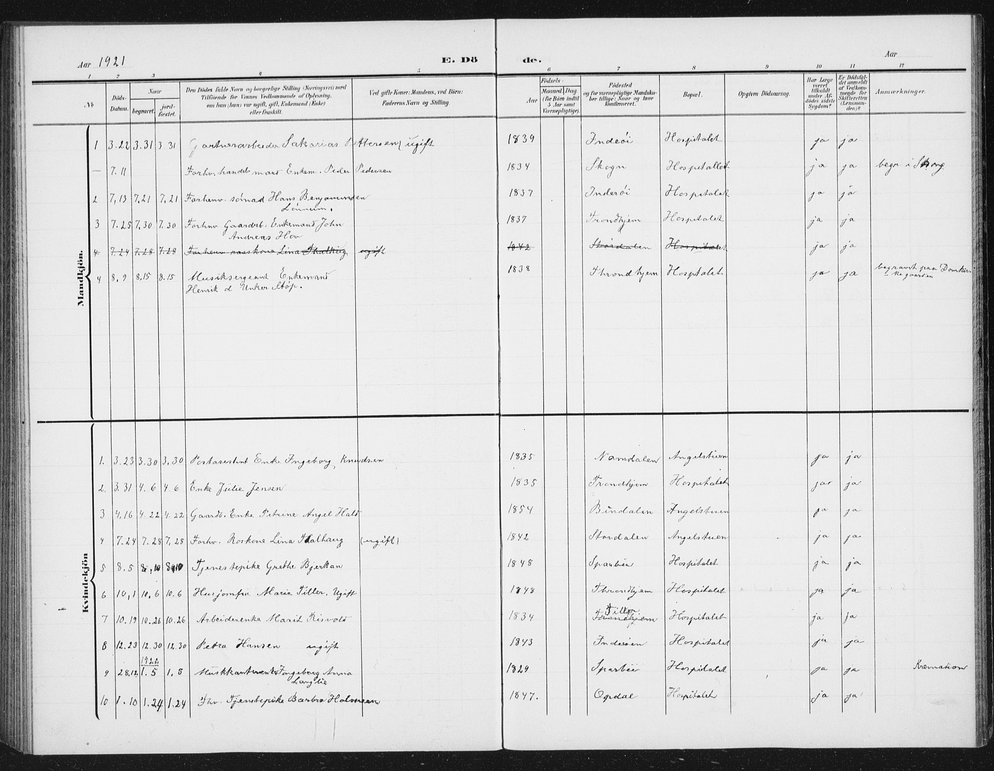 Ministerialprotokoller, klokkerbøker og fødselsregistre - Sør-Trøndelag, SAT/A-1456/623/L0479: Klokkerbok nr. 623C02, 1907-1933