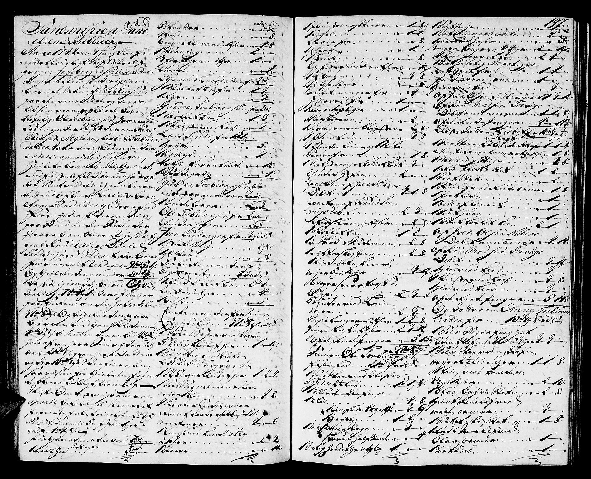 Sunnmøre sorenskriveri, AV/SAT-A-0005/3/3A/L0015: Skifteprotokoll 12A, 1743-1746, s. 196b-197a