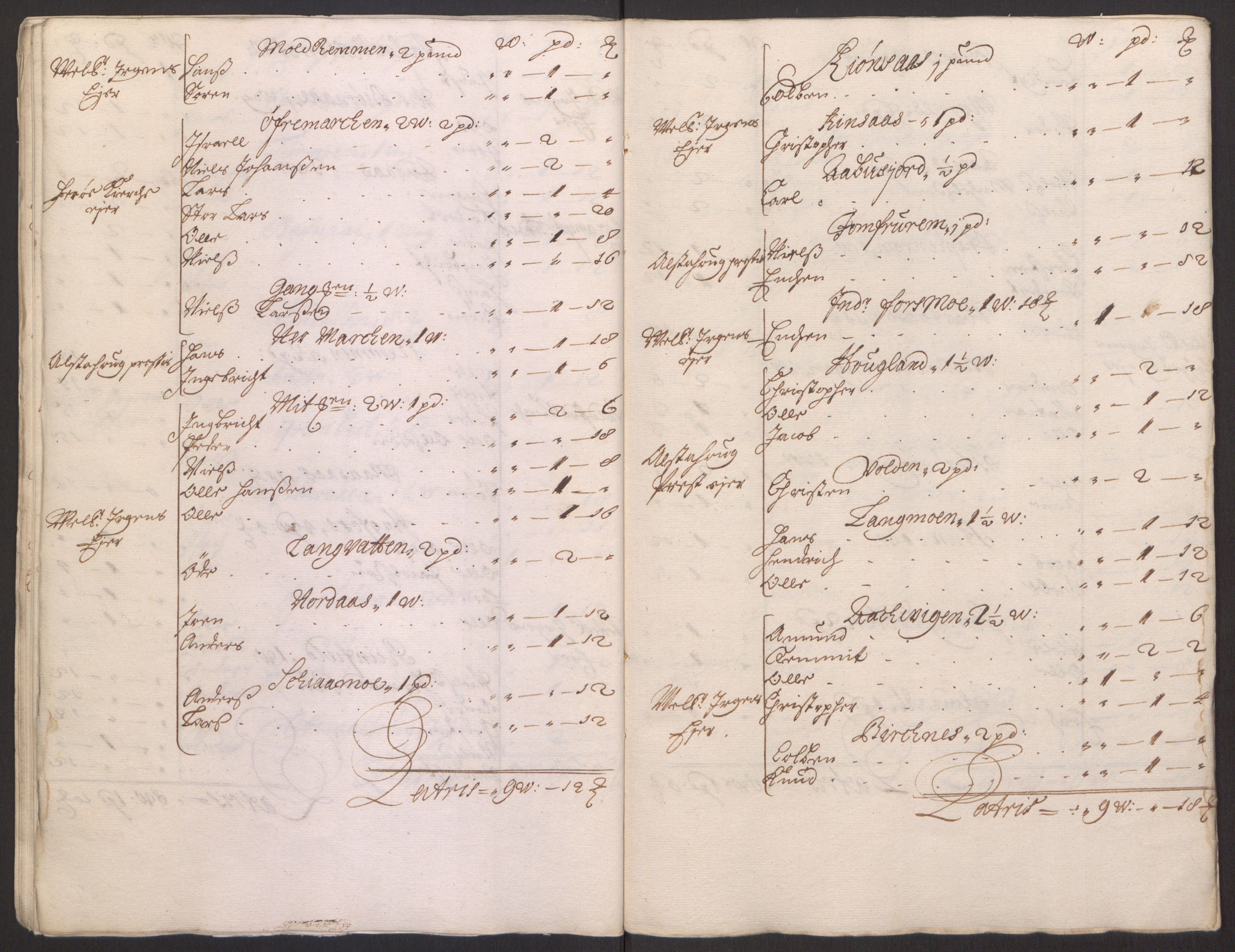 Rentekammeret inntil 1814, Reviderte regnskaper, Fogderegnskap, RA/EA-4092/R65/L4505: Fogderegnskap Helgeland, 1693-1696, s. 45