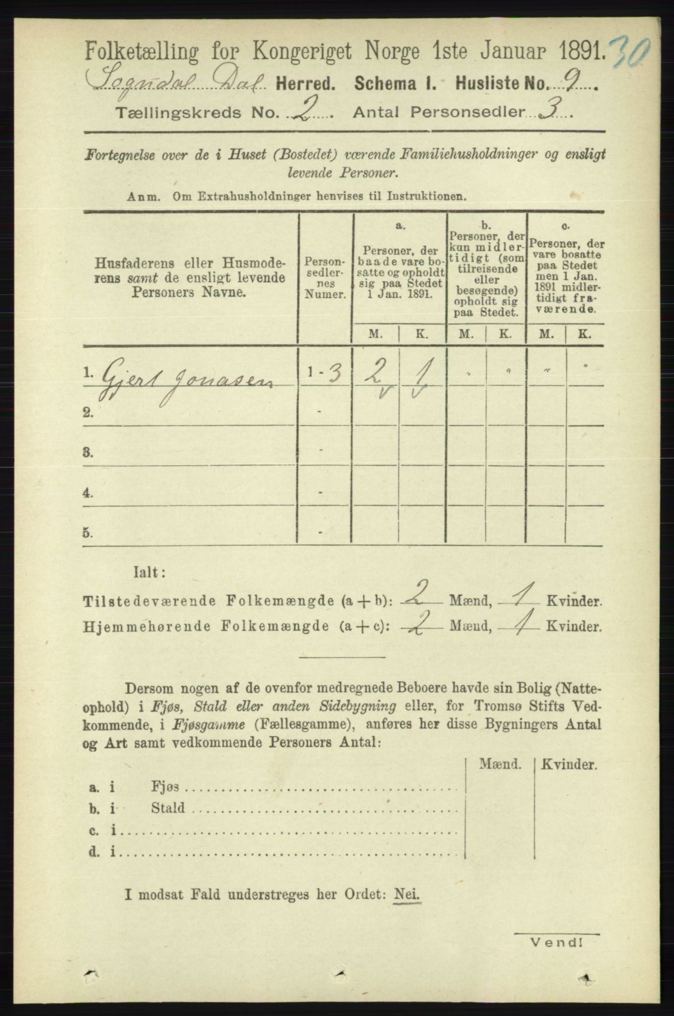 RA, Folketelling 1891 for 1111 Sokndal herred, 1891, s. 433