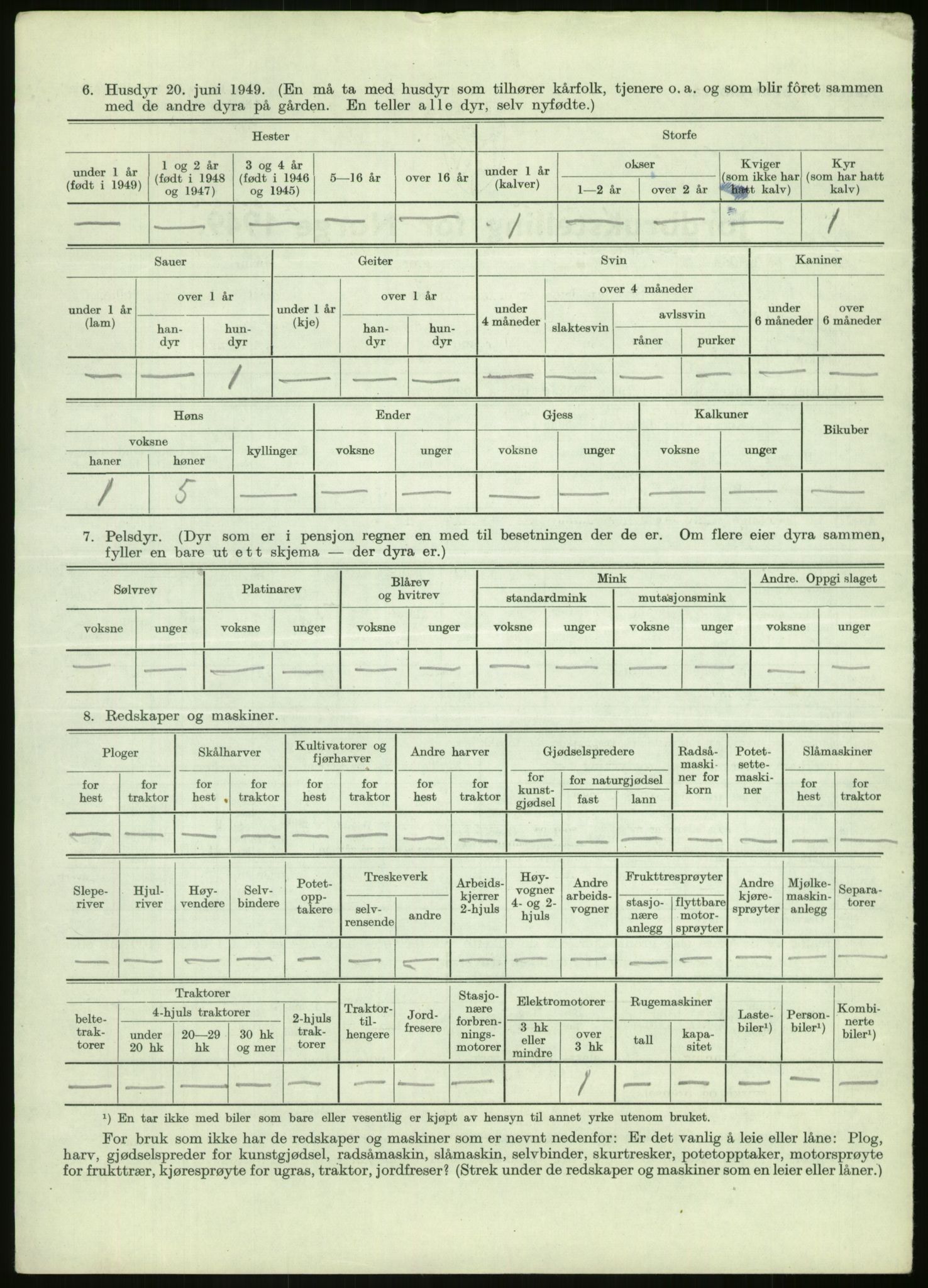 Statistisk sentralbyrå, Næringsøkonomiske emner, Jordbruk, skogbruk, jakt, fiske og fangst, AV/RA-S-2234/G/Gc/L0438: Troms: Salangen og Bardu, 1949, s. 940