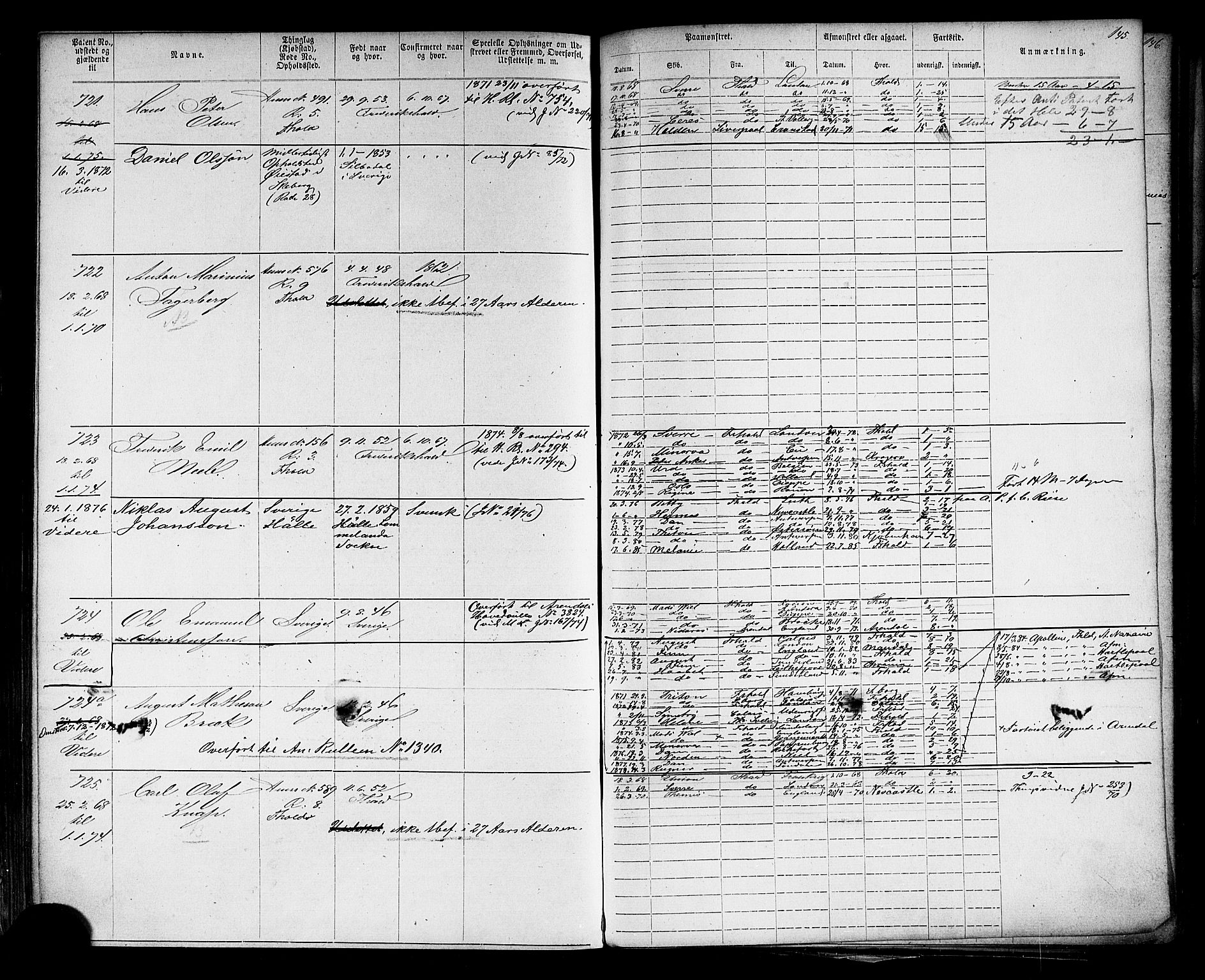 Halden mønstringskontor, AV/SAO-A-10569a/F/Fc/Fca/L0002: Annotasjonsrulle, 1868-1875, s. 165