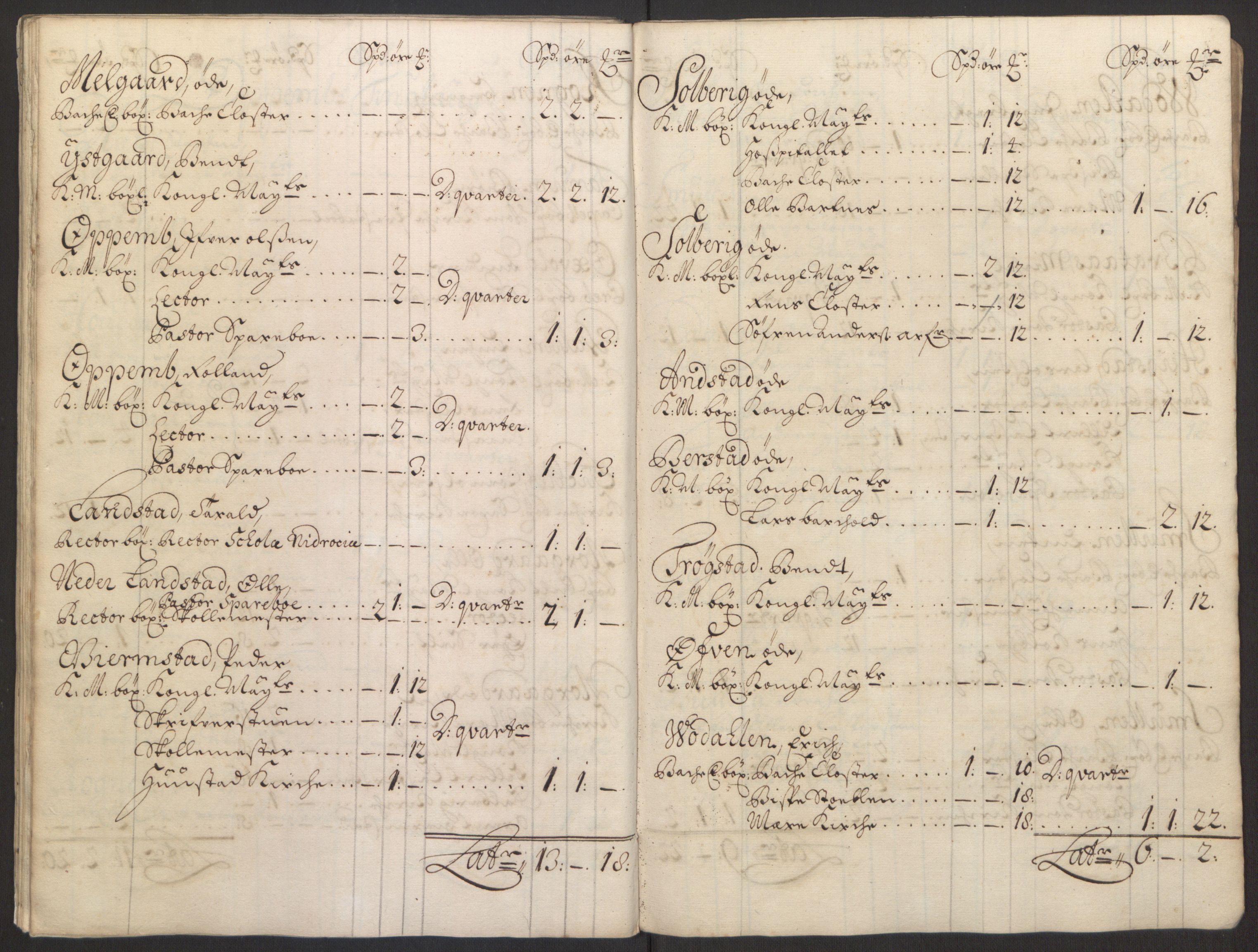 Rentekammeret inntil 1814, Reviderte regnskaper, Fogderegnskap, AV/RA-EA-4092/R63/L4309: Fogderegnskap Inderøy, 1695-1697, s. 217