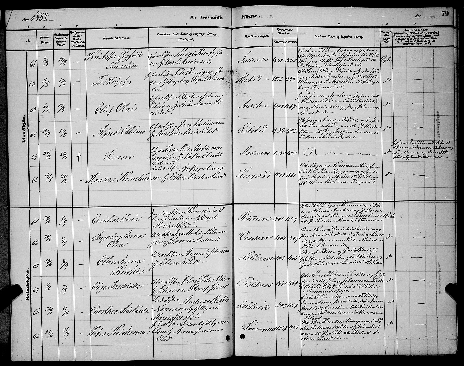 Ibestad sokneprestembete, AV/SATØ-S-0077/H/Ha/Hab/L0007klokker: Klokkerbok nr. 7, 1879-1889, s. 79