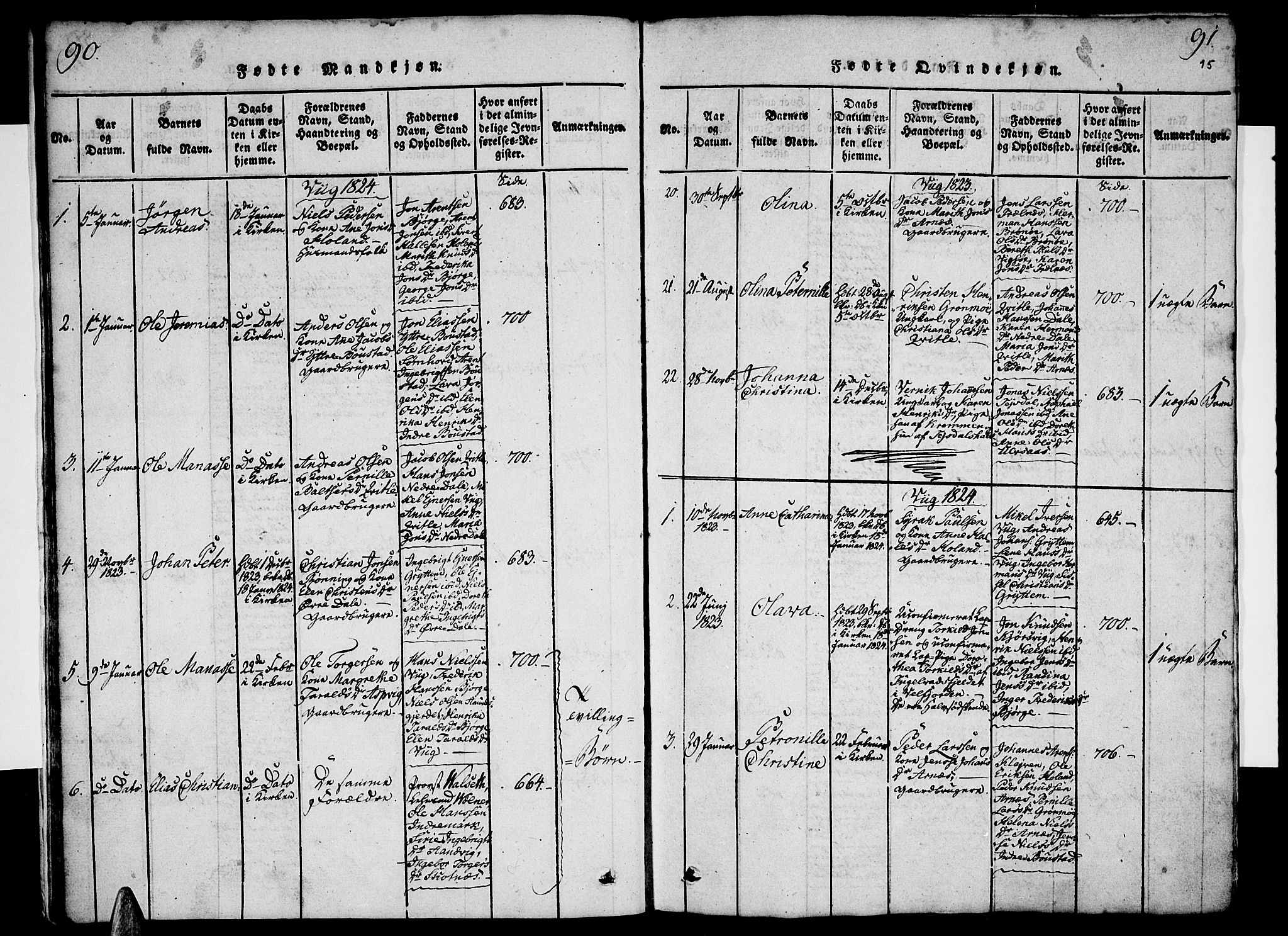 Ministerialprotokoller, klokkerbøker og fødselsregistre - Nordland, SAT/A-1459/812/L0175: Ministerialbok nr. 812A04, 1820-1833, s. 90-91