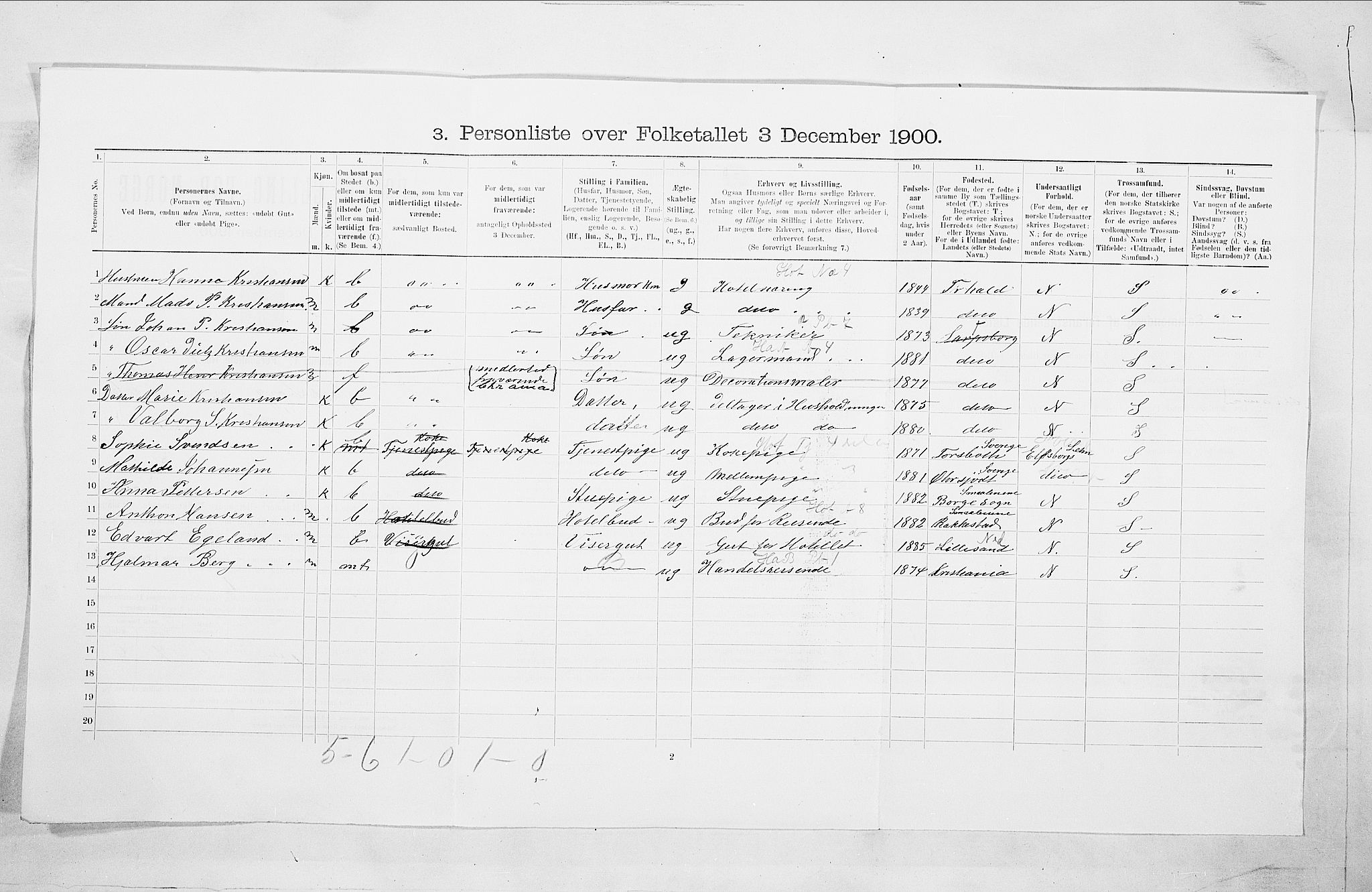 SAO, Folketelling 1900 for 0102 Sarpsborg kjøpstad, 1900