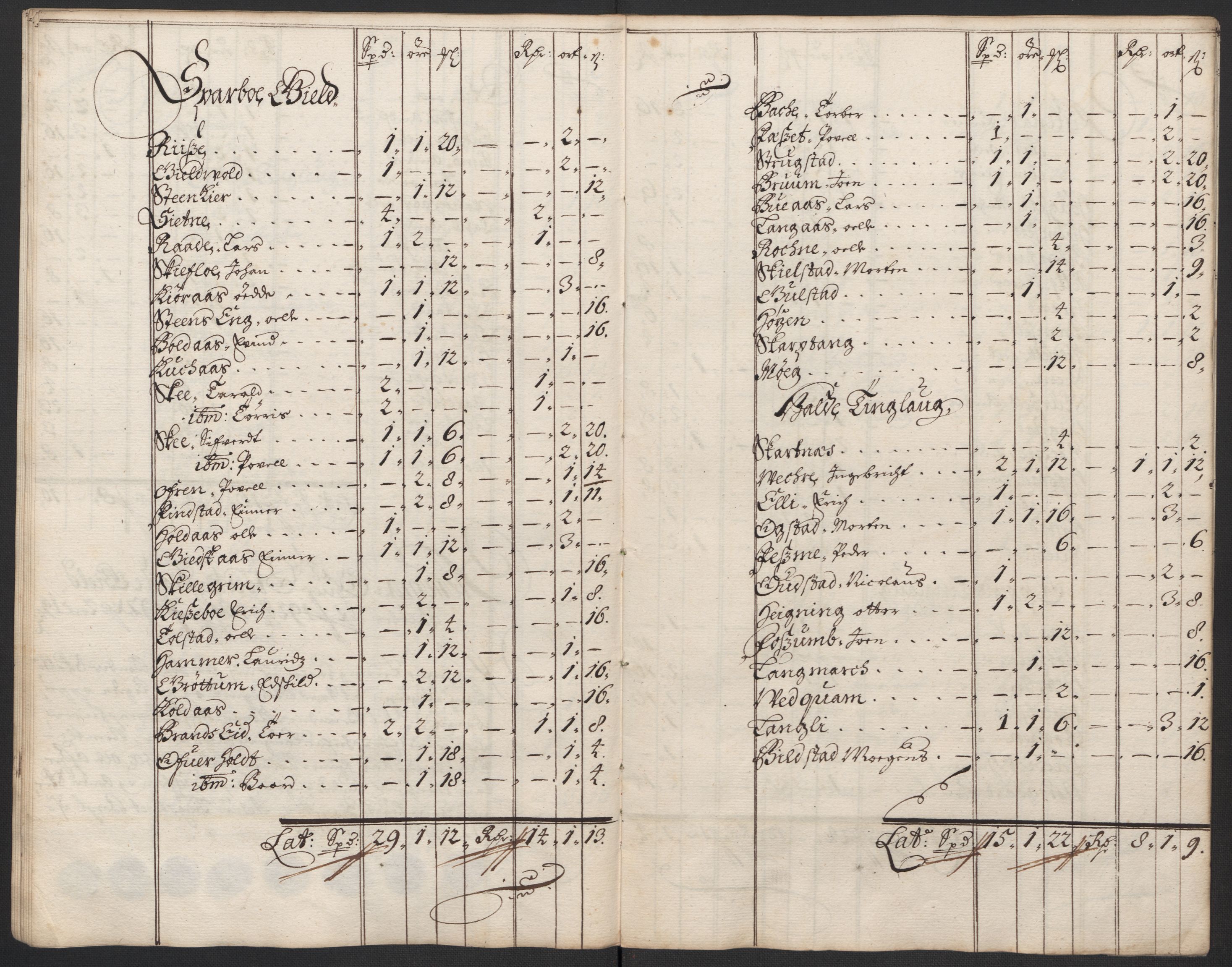 Rentekammeret inntil 1814, Reviderte regnskaper, Fogderegnskap, RA/EA-4092/R63/L4310: Fogderegnskap Inderøy, 1698-1699, s. 112