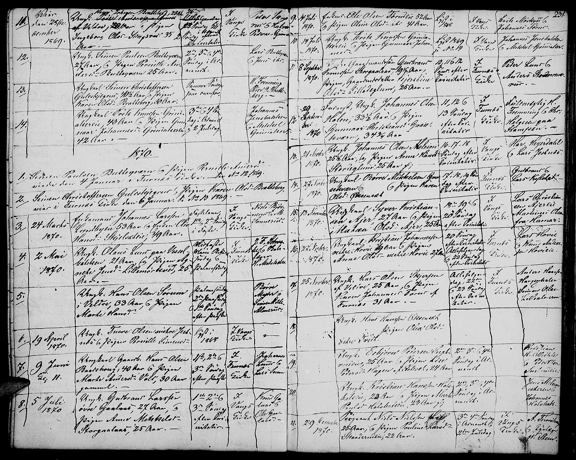 Vang prestekontor, Hedmark, AV/SAH-PREST-008/H/Ha/Hab/L0009: Klokkerbok nr. 9, 1836-1870, s. 231
