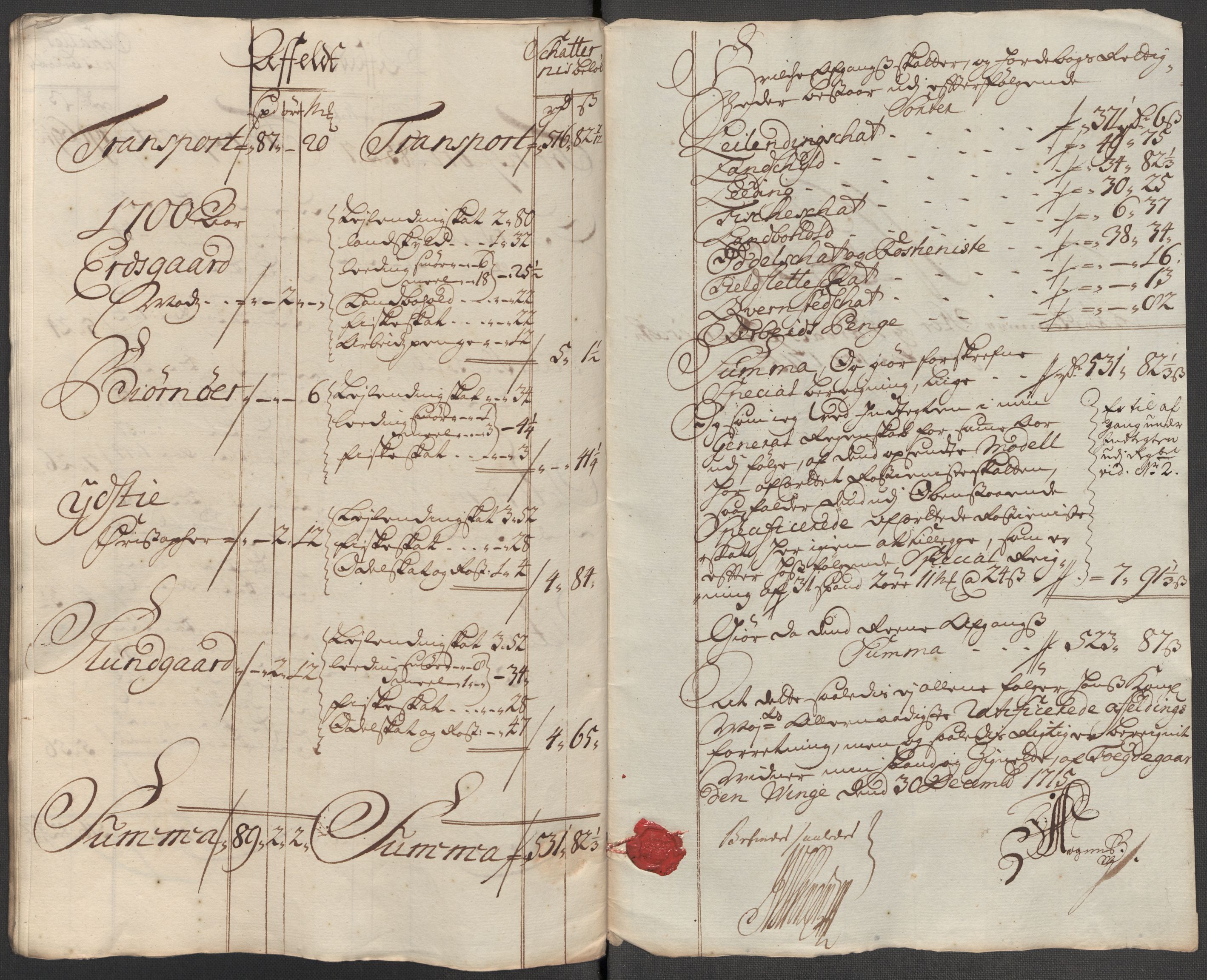 Rentekammeret inntil 1814, Reviderte regnskaper, Fogderegnskap, RA/EA-4092/R62/L4205: Fogderegnskap Stjørdal og Verdal, 1715, s. 294