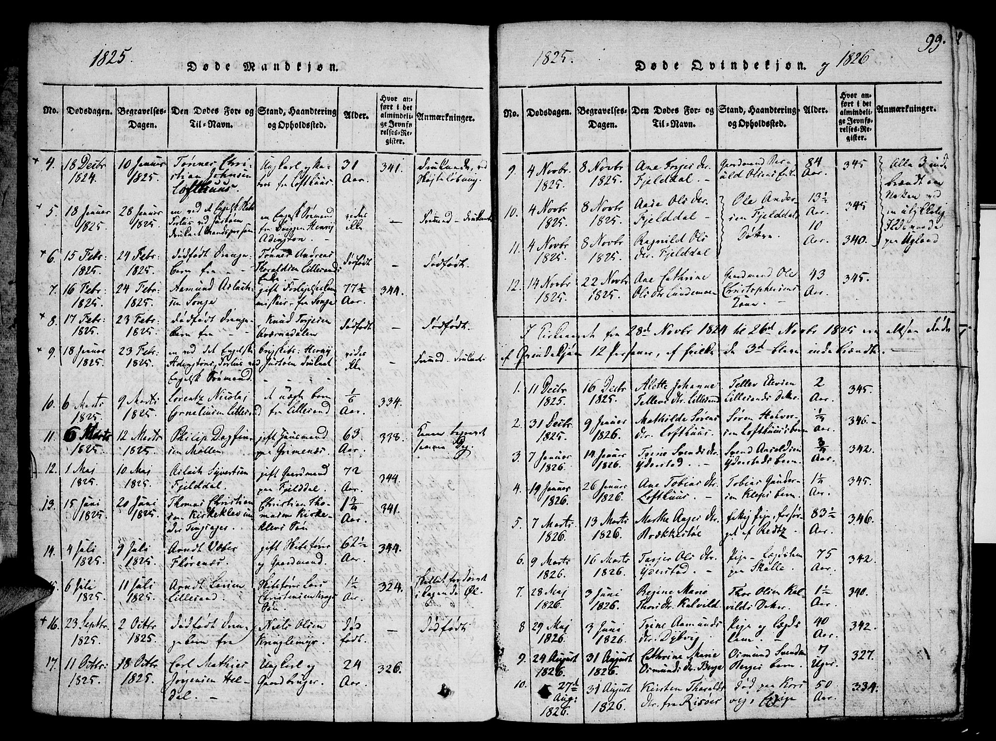 Vestre Moland sokneprestkontor, AV/SAK-1111-0046/F/Fa/Fab/L0003: Ministerialbok nr. A 3, 1816-1843, s. 99