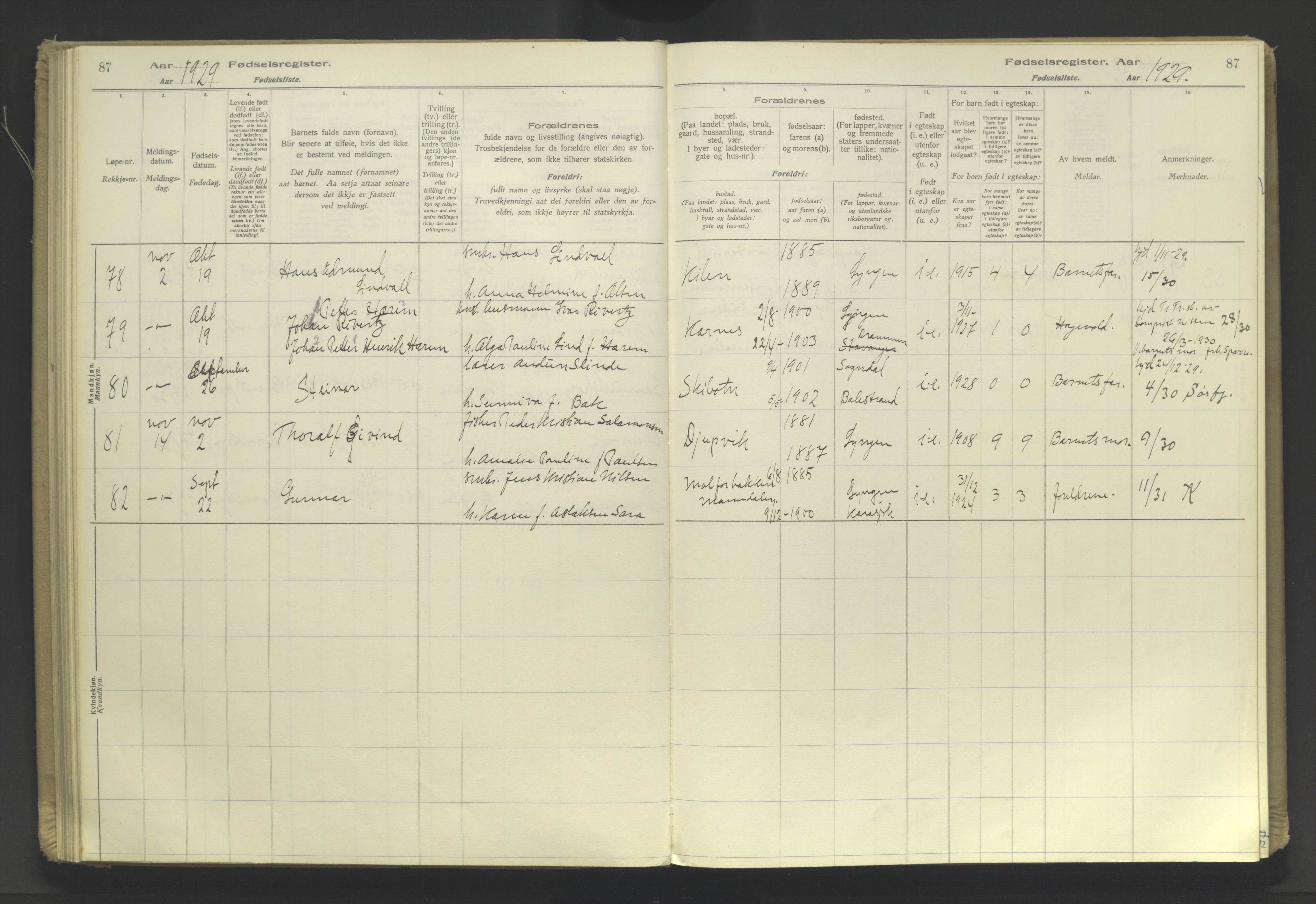 Lyngen sokneprestembete, SATØ/S-1289/I/Ia/L0076: Fødselsregister nr. 76, 1924-1945, s. 87