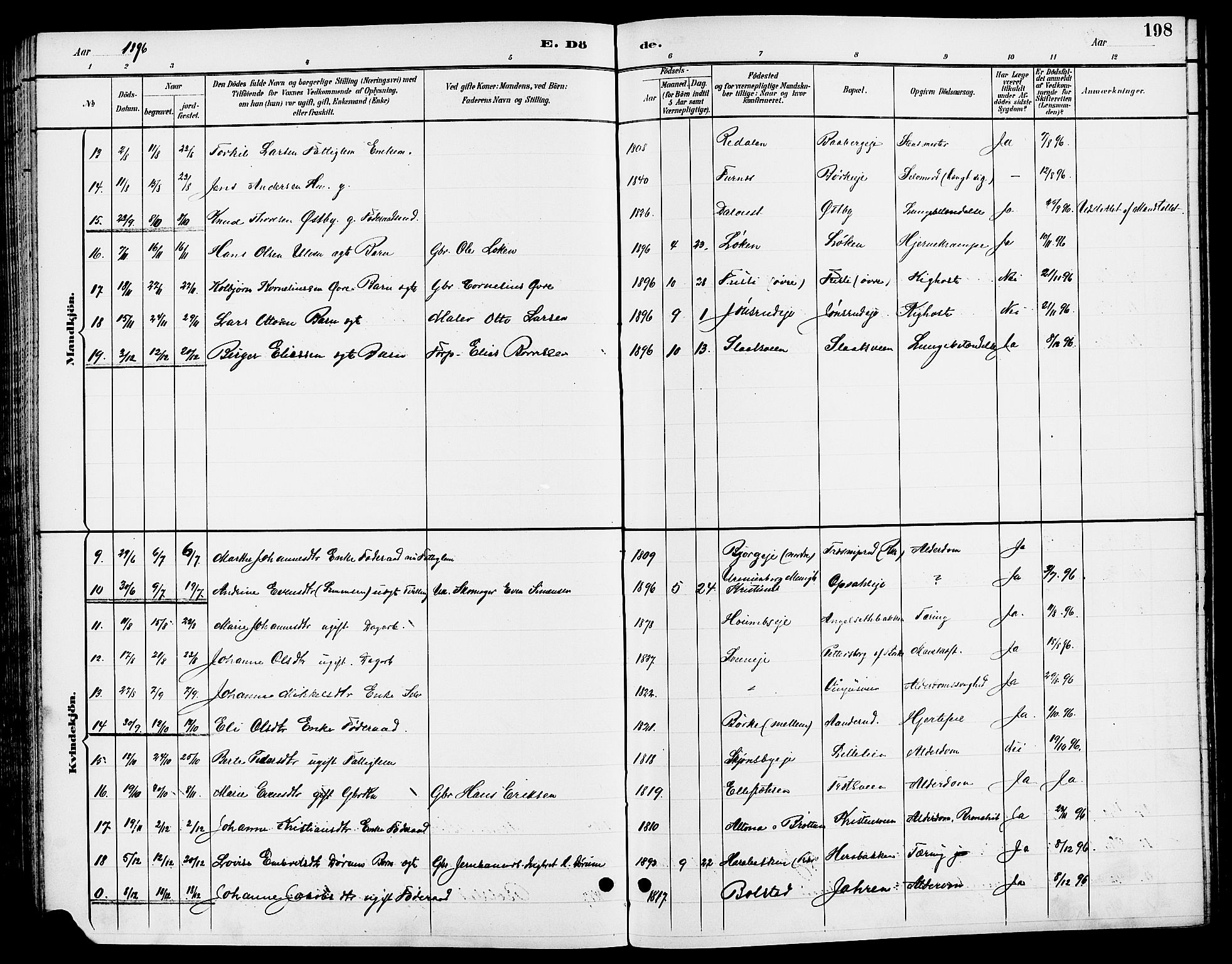 Ringsaker prestekontor, AV/SAH-PREST-014/L/La/L0014: Klokkerbok nr. 14, 1891-1904, s. 198
