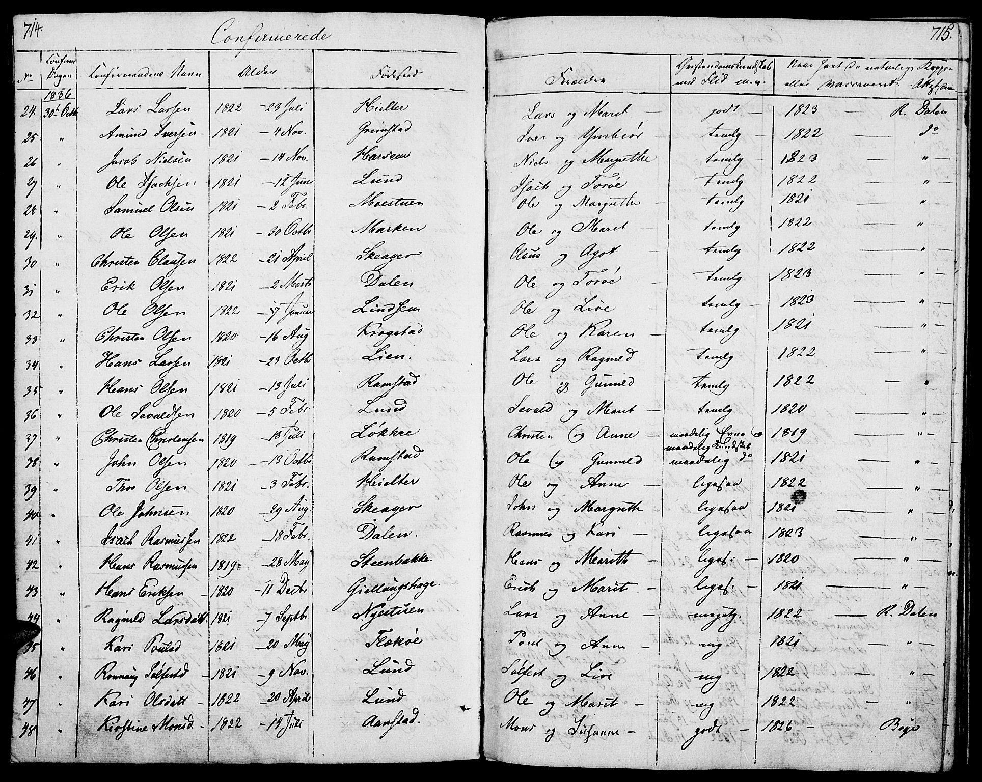 Lom prestekontor, AV/SAH-PREST-070/K/L0005: Ministerialbok nr. 5, 1825-1837, s. 714-715