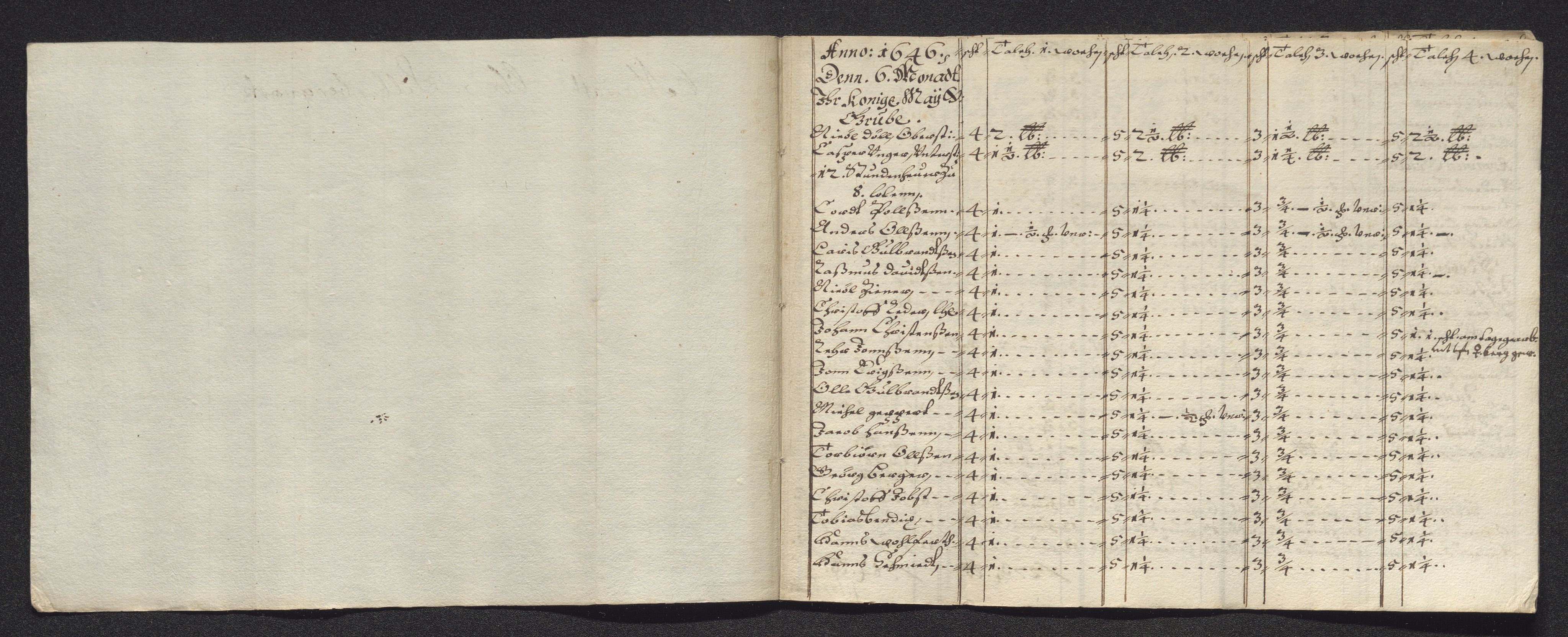 Kongsberg Sølvverk 1623-1816, AV/SAKO-EA-3135/001/D/Dc/Dcd/L0021: Utgiftsregnskap for gruver m.m. , 1645-1646, s. 774