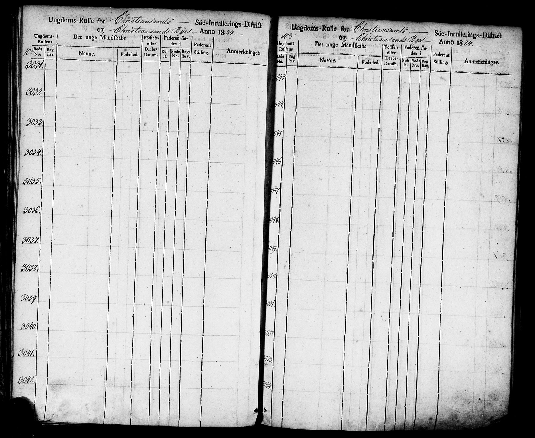 Kristiansand mønstringskrets, SAK/2031-0015/F/Fa/L0001: Ungdomsrulle Kristiansand by nr 1-3616, H-1, 1824-1851, s. 129