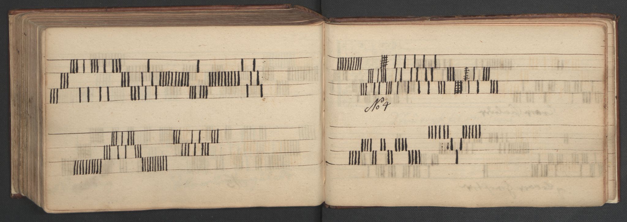 Manuskriptsamlingen, AV/RA-EA-3667/H/L0047: Familiestamrulle vedkommende Eliesonske, Ankerske, Colletske, Kiønigske m.m. familier - fra slutningen av 1600 til 1874 osv, 1600-1874