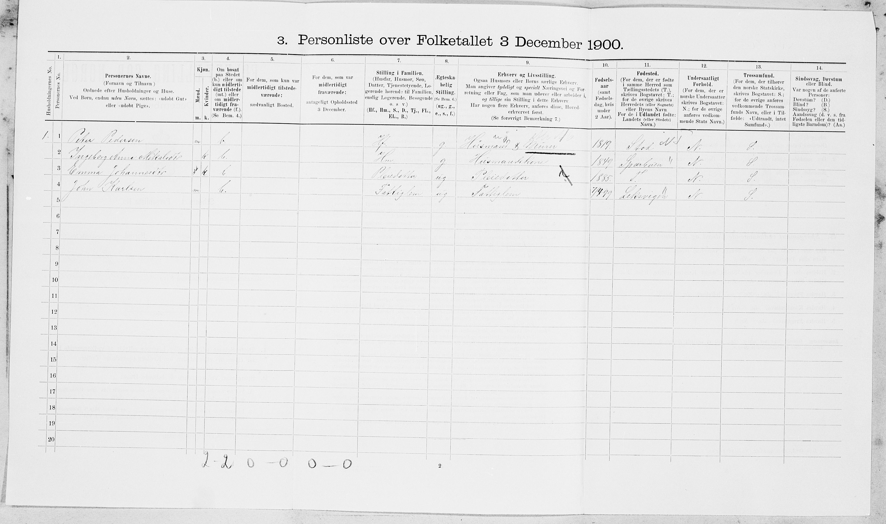 SAT, Folketelling 1900 for 1729 Inderøy herred, 1900, s. 1487