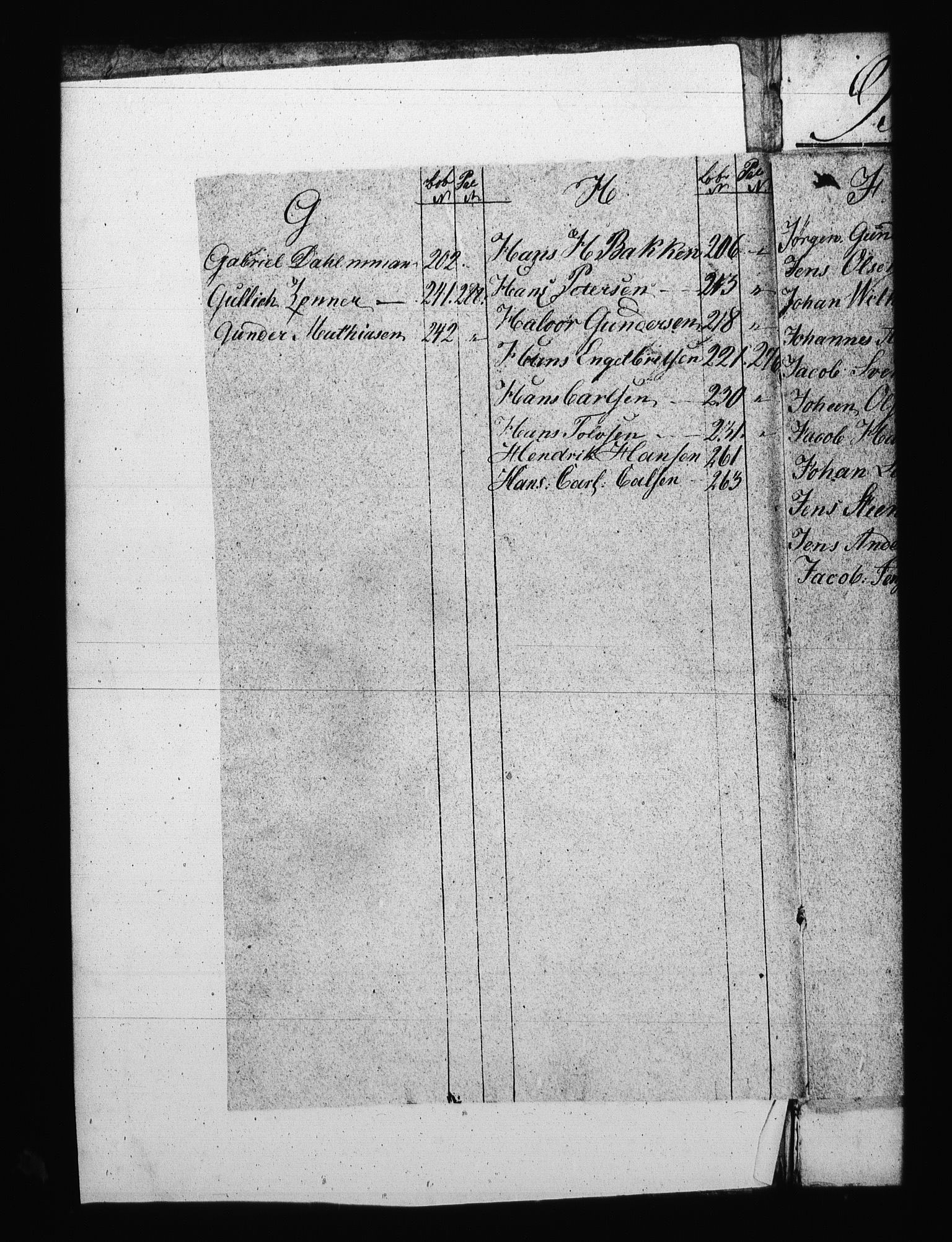 Sjøetaten, AV/RA-EA-3110/F/L0151: Bragernes distrikt, bind 3, 1807