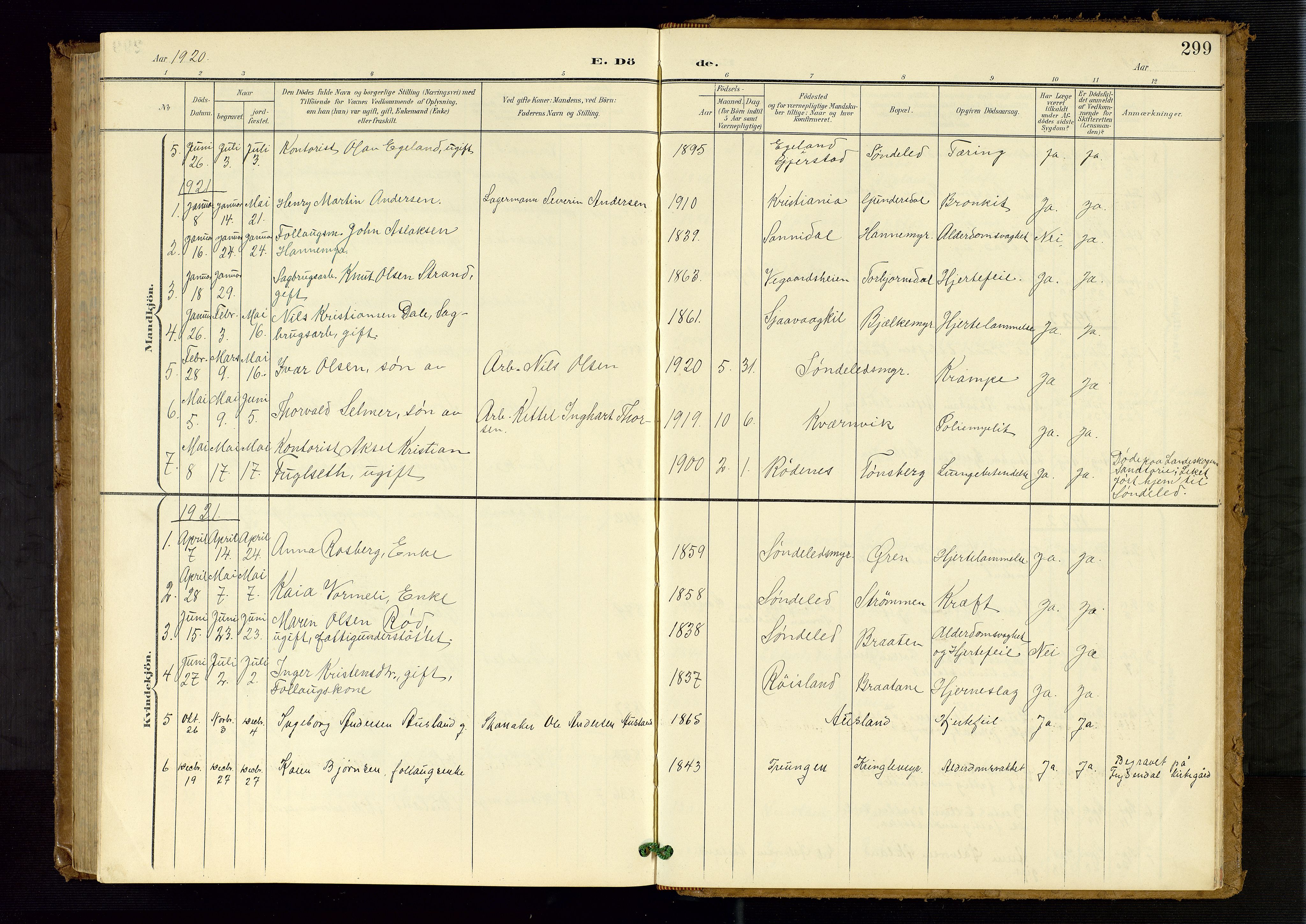 Søndeled sokneprestkontor, AV/SAK-1111-0038/F/Fb/L0005: Klokkerbok nr. B 6, 1900-1962, s. 299