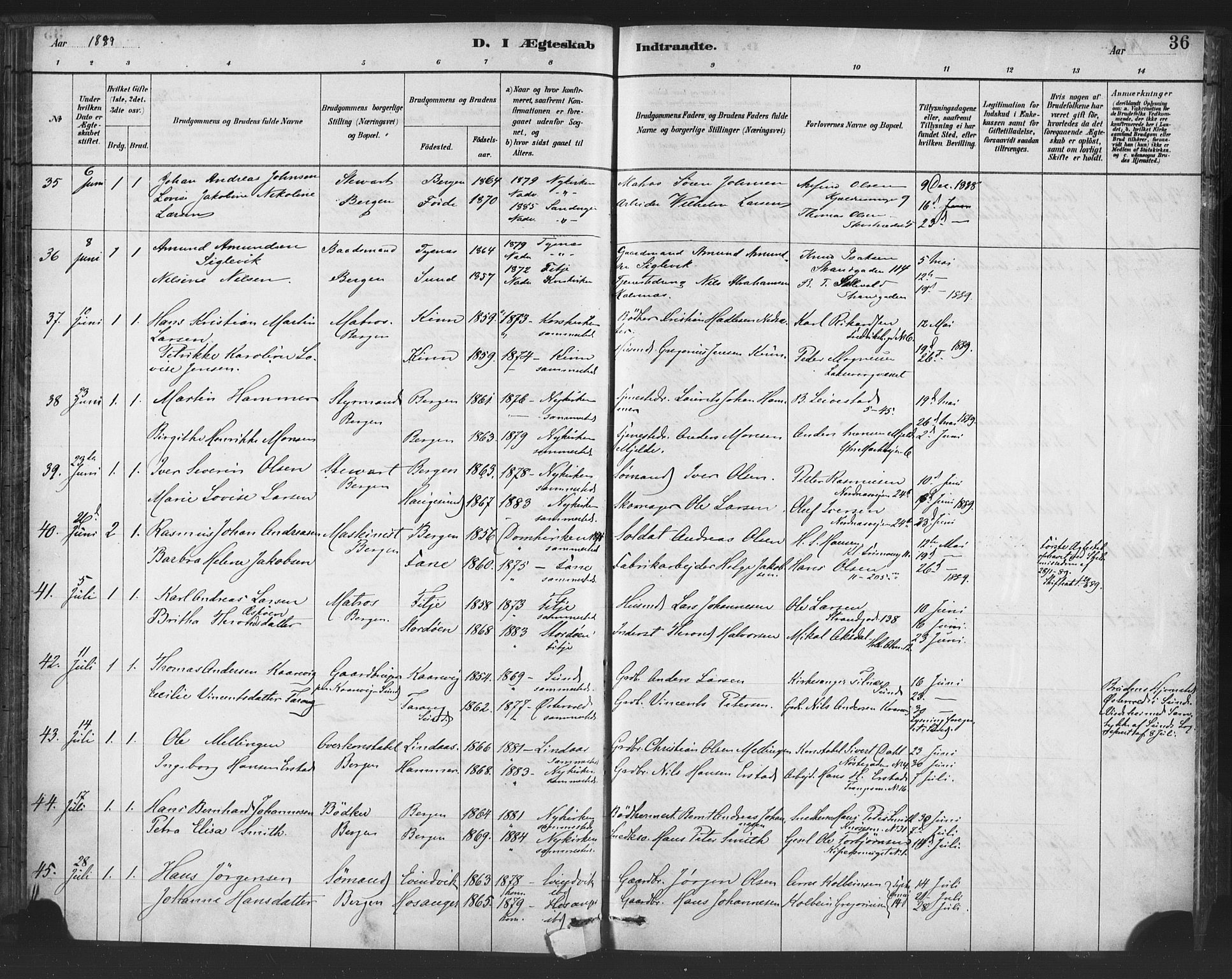 Nykirken Sokneprestembete, AV/SAB-A-77101/H/Haa/L0033: Ministerialbok nr. D 3, 1884-1895, s. 36