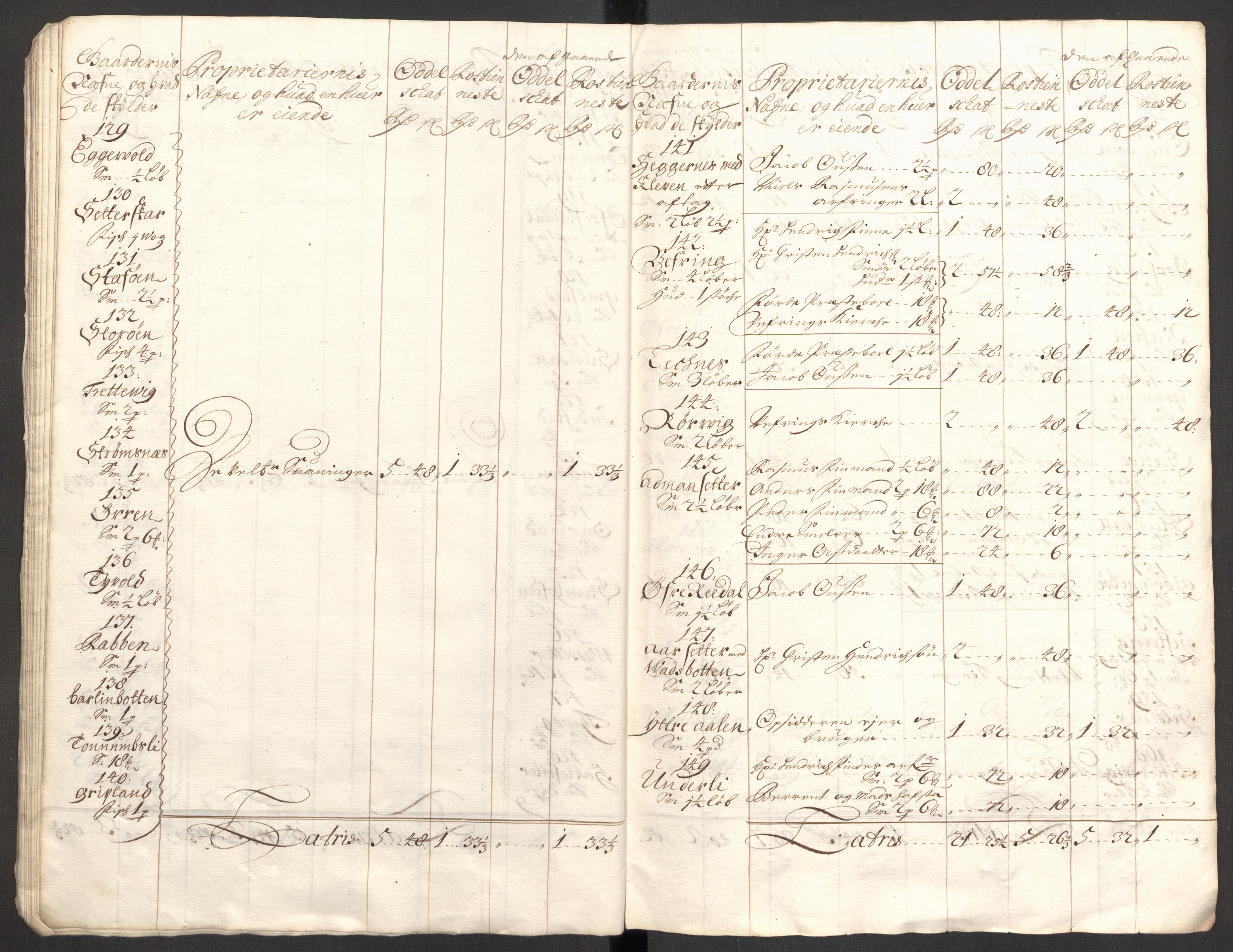 Rentekammeret inntil 1814, Reviderte regnskaper, Fogderegnskap, AV/RA-EA-4092/R53/L3427: Fogderegnskap Sunn- og Nordfjord, 1703, s. 38