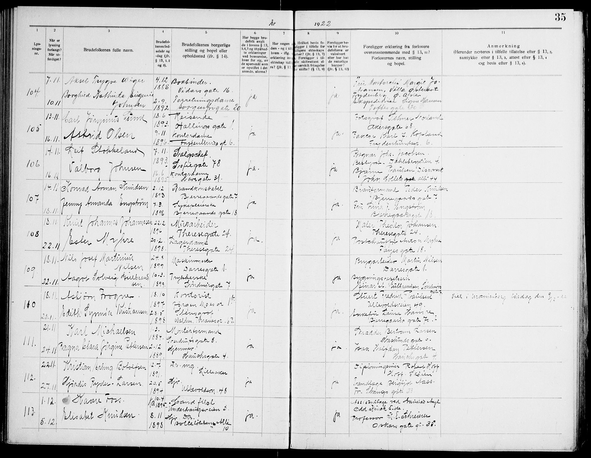 Gamle Aker prestekontor Kirkebøker, AV/SAO-A-10617a/H/L0006: Lysningsprotokoll nr. 6, 1920-1928, s. 35