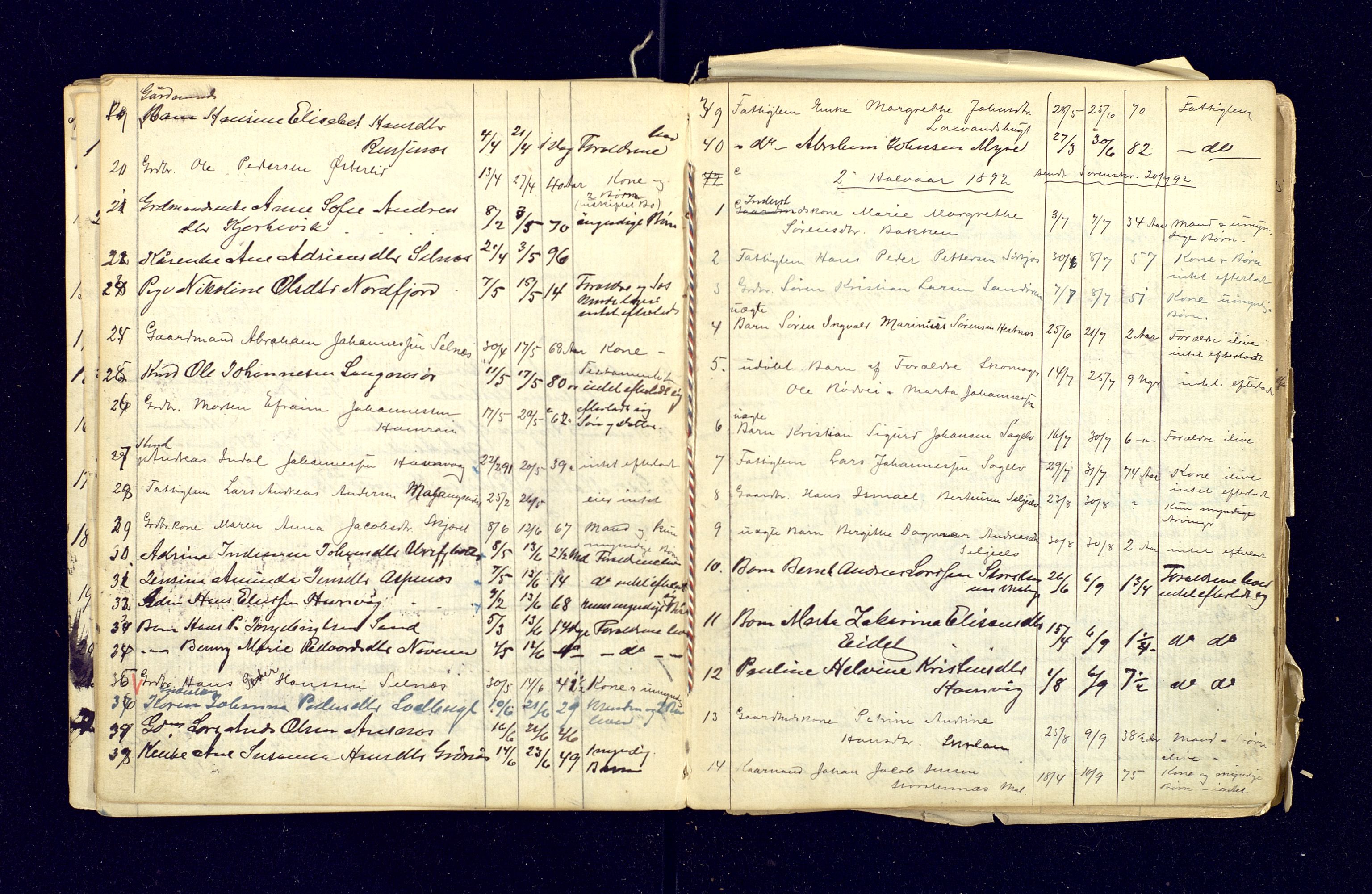 Lensmannen i Balsfjord, AV/SATØ-S-0085/Gh/Ghb/L0111/0001: Dødsfallsprotokoller / Dødsfallsprotokoll, 1879-1900